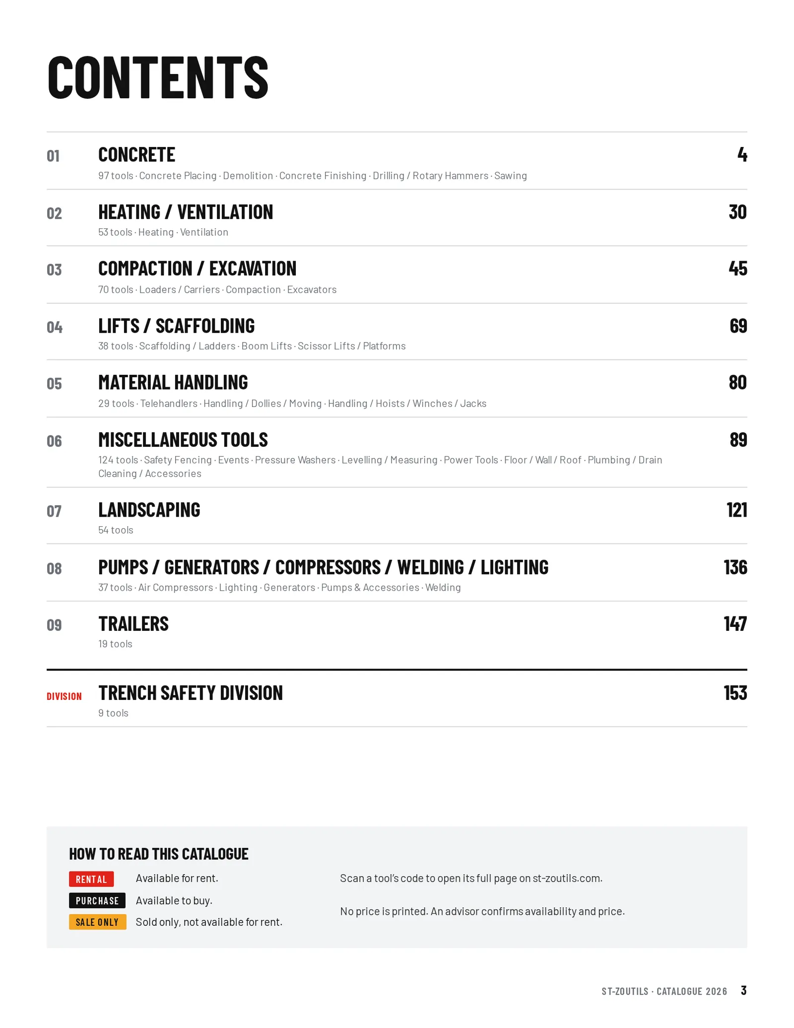 Table of contents