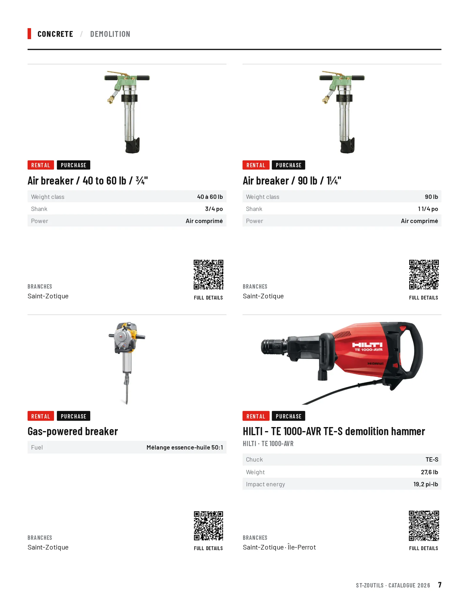 Concrete: 4 tools