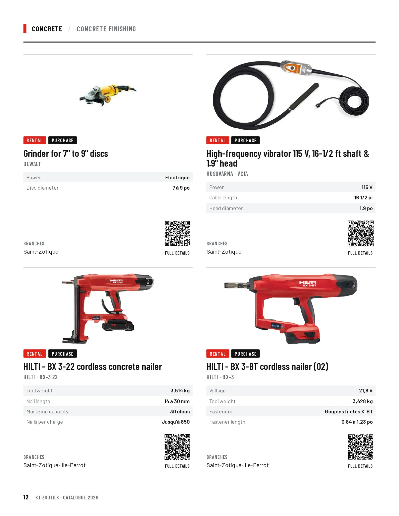 Concrete: 4 tools