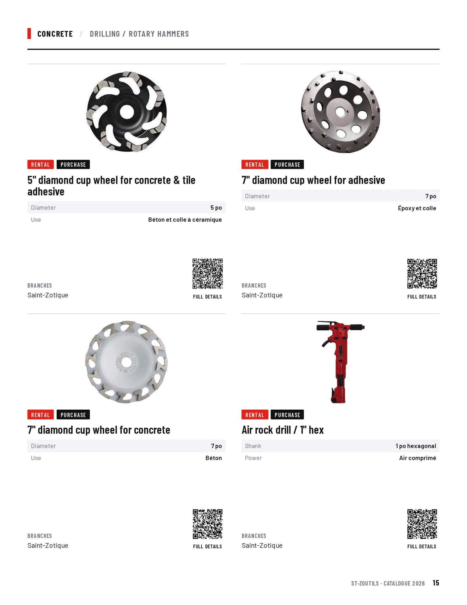 Concrete: 4 tools