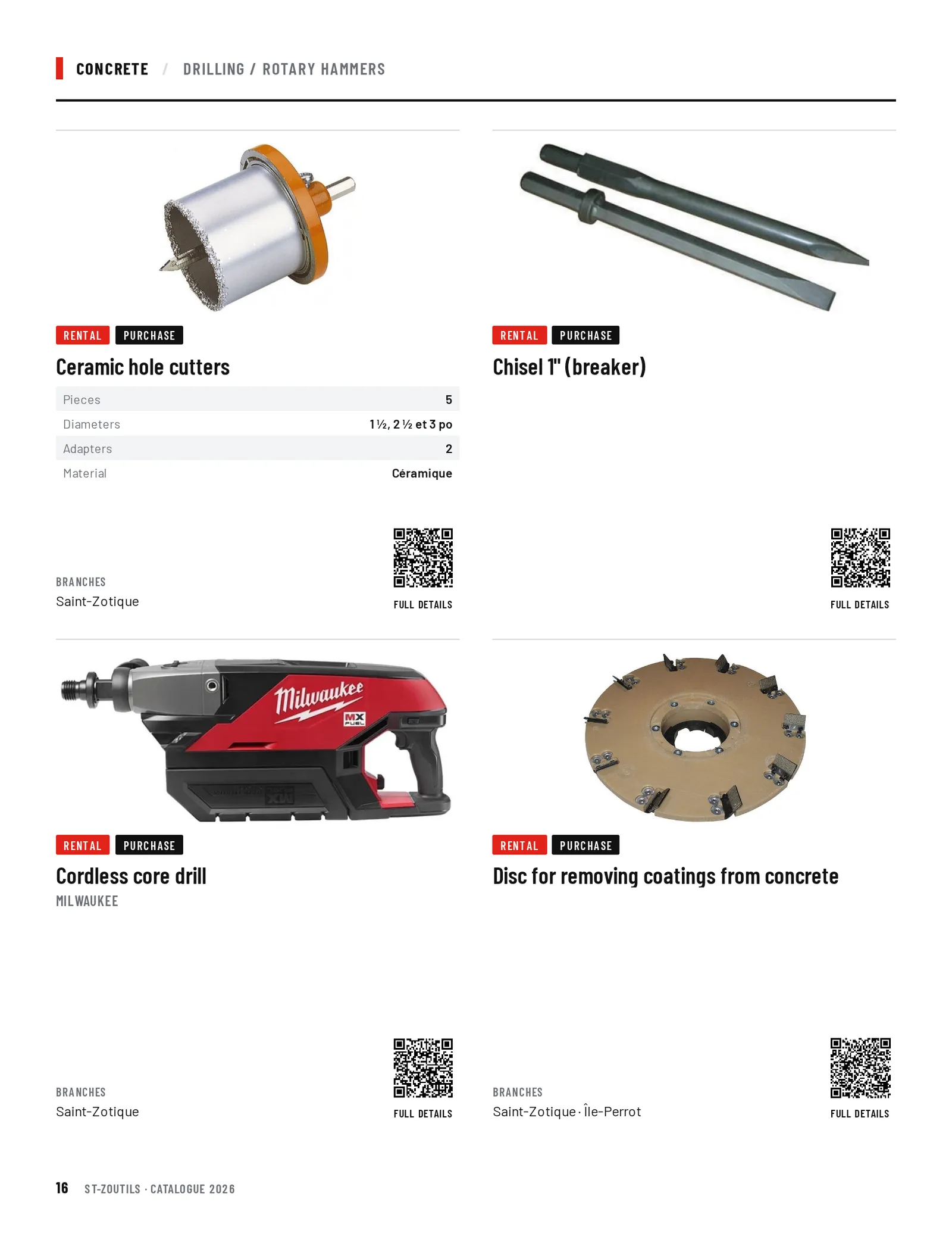 Concrete: 4 tools