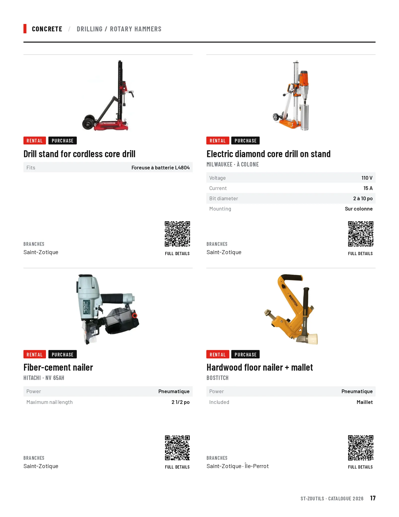 Concrete: 4 tools