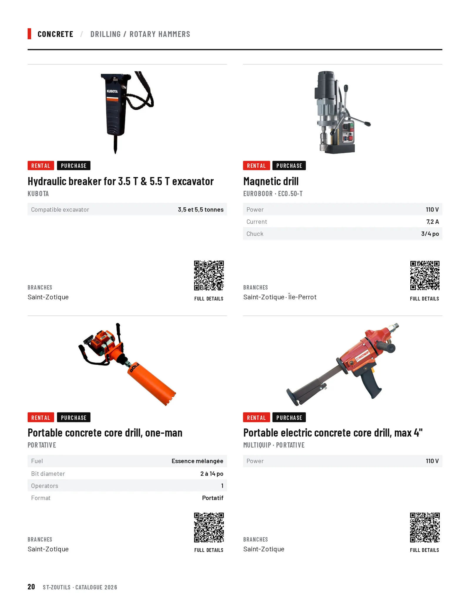 Concrete: 4 tools