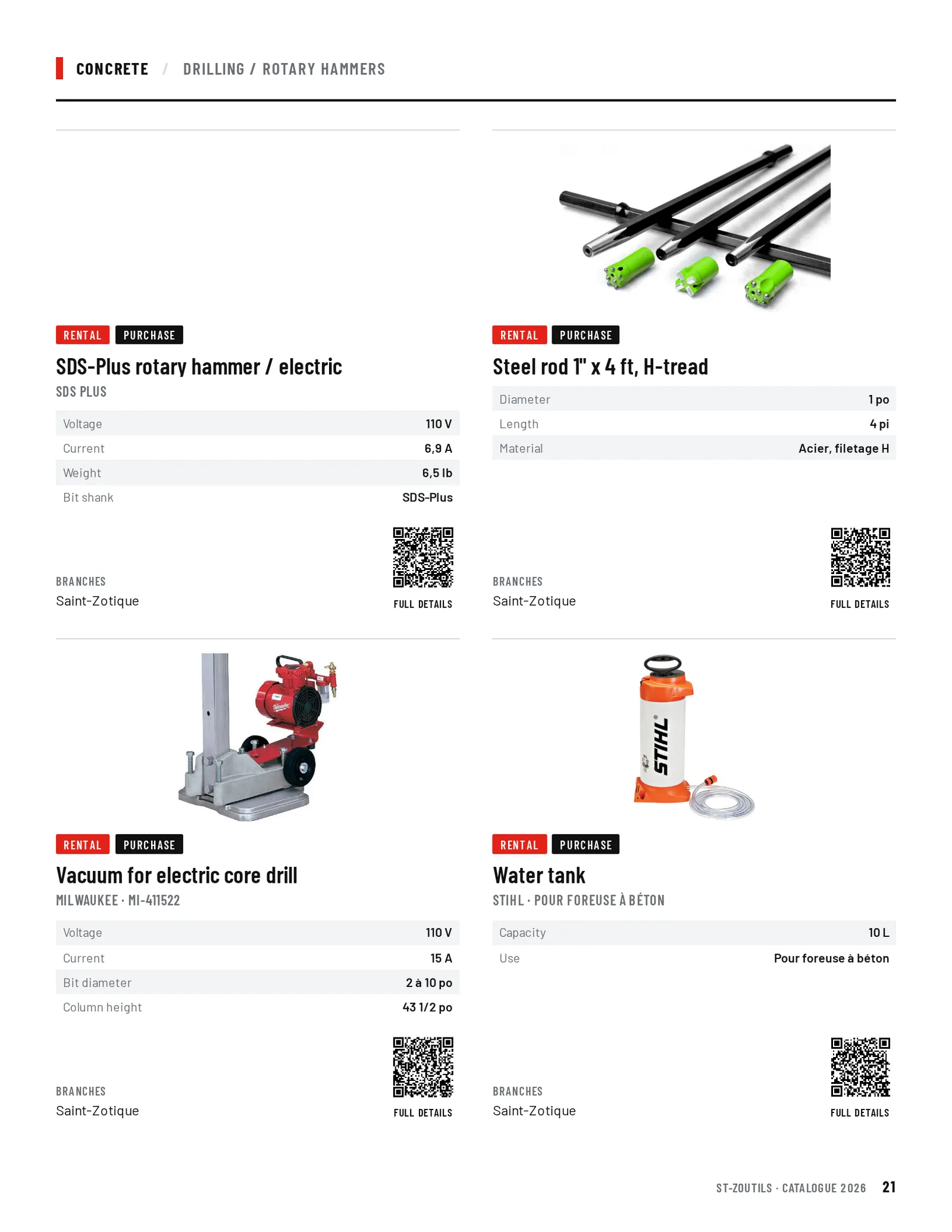 Concrete: 4 tools