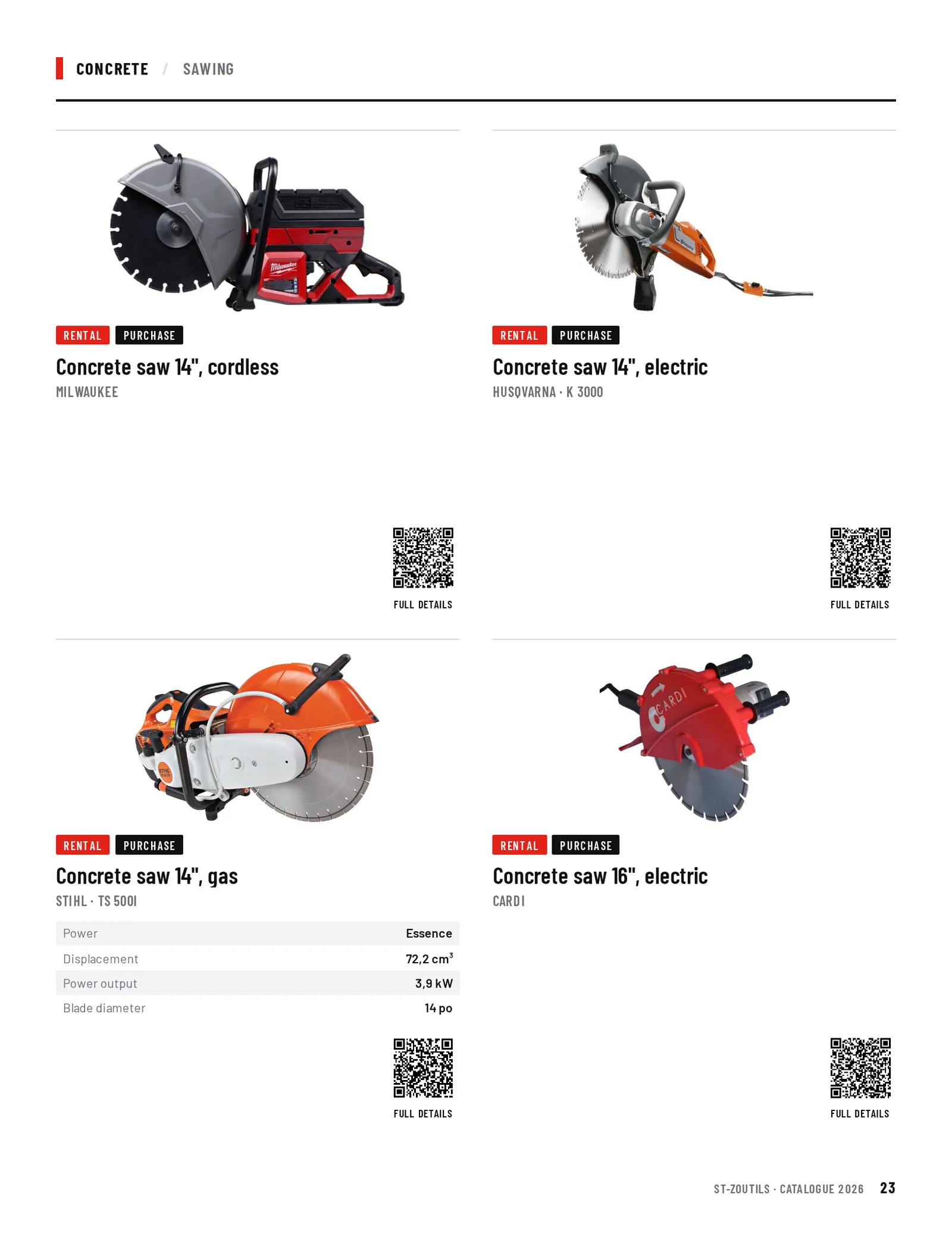 Concrete: 4 tools