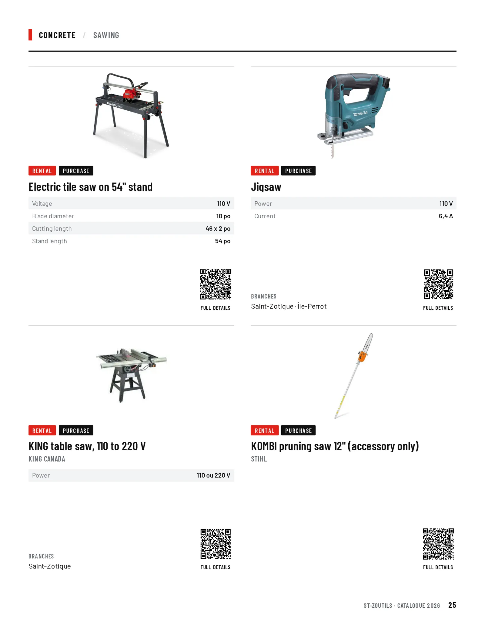 Concrete: 4 tools