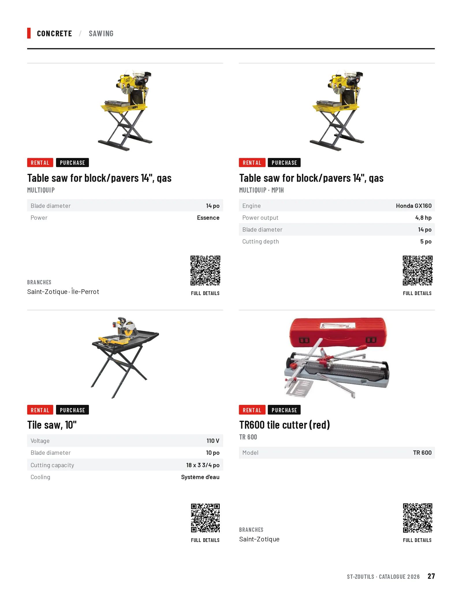 Concrete: 4 tools