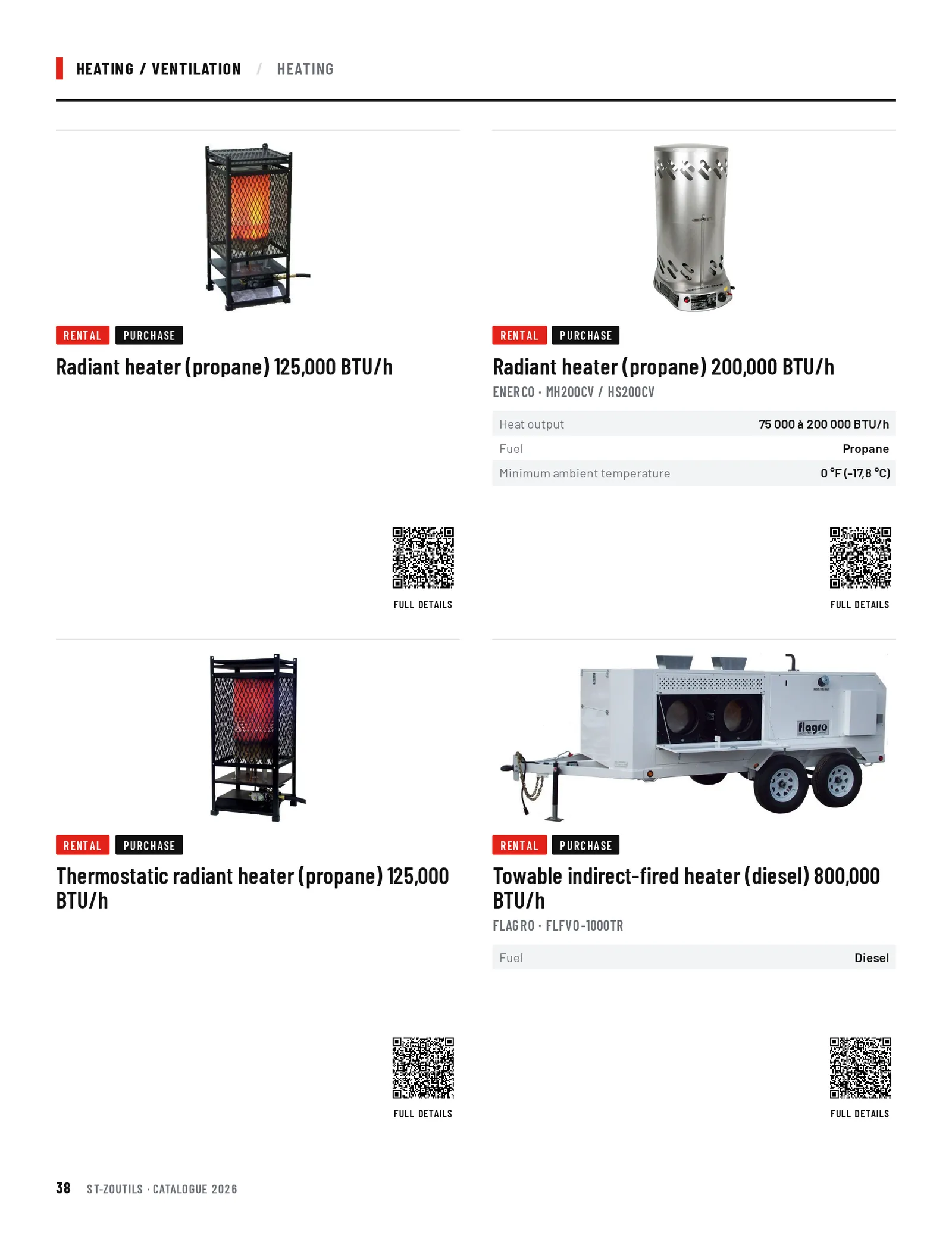 Heating / Ventilation: 4 tools