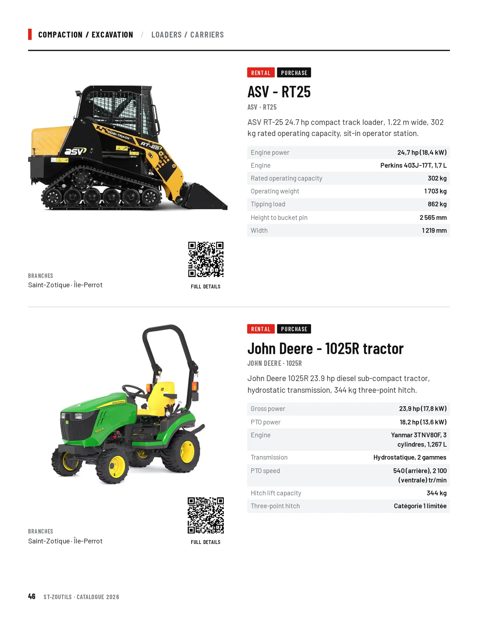 Compaction / Excavation: 2 tools