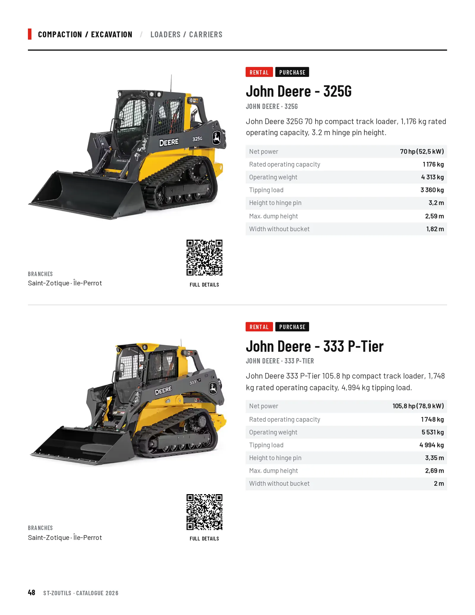 Compaction / Excavation: 2 tools