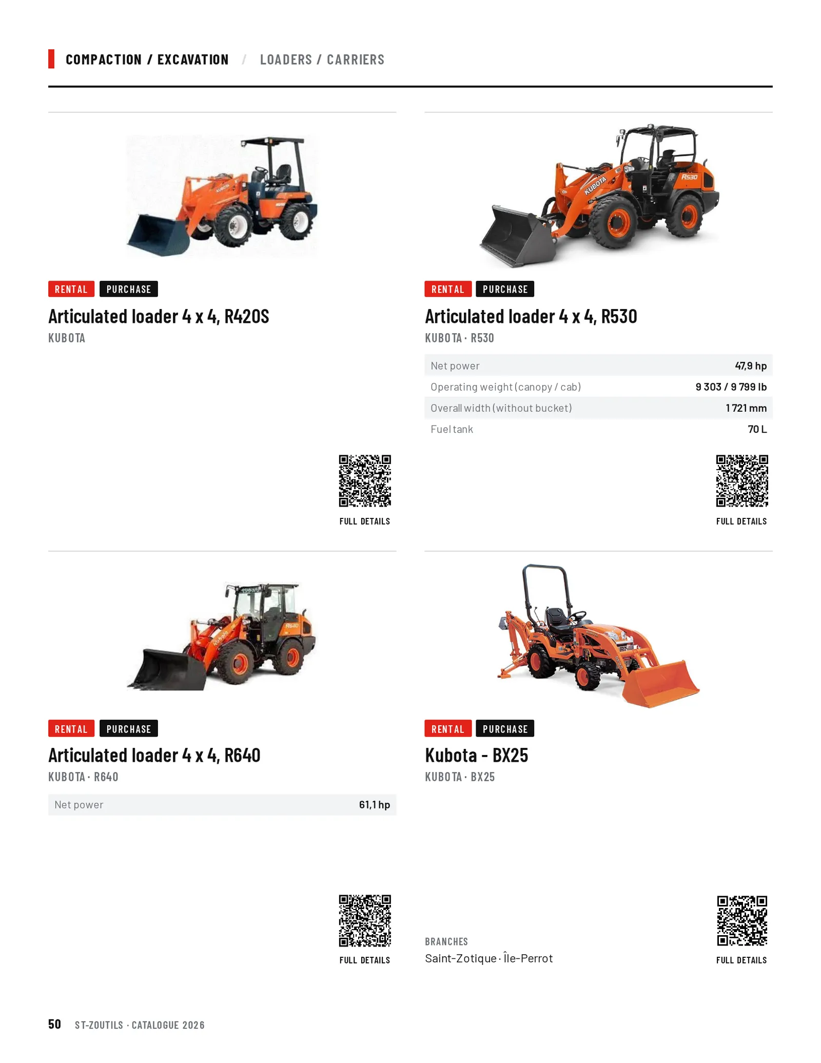 Compaction / Excavation: 4 tools