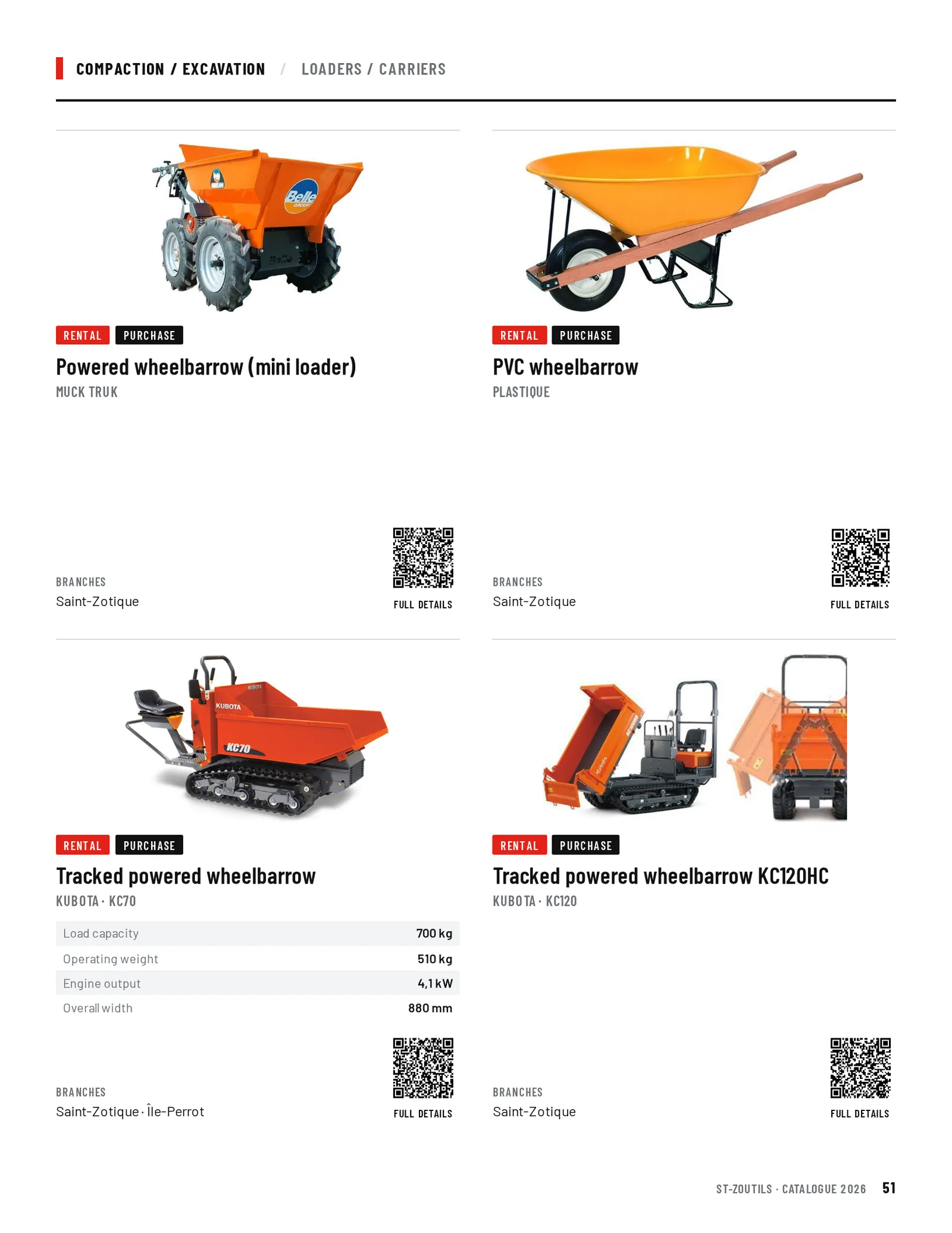 Compaction / Excavation: 4 tools