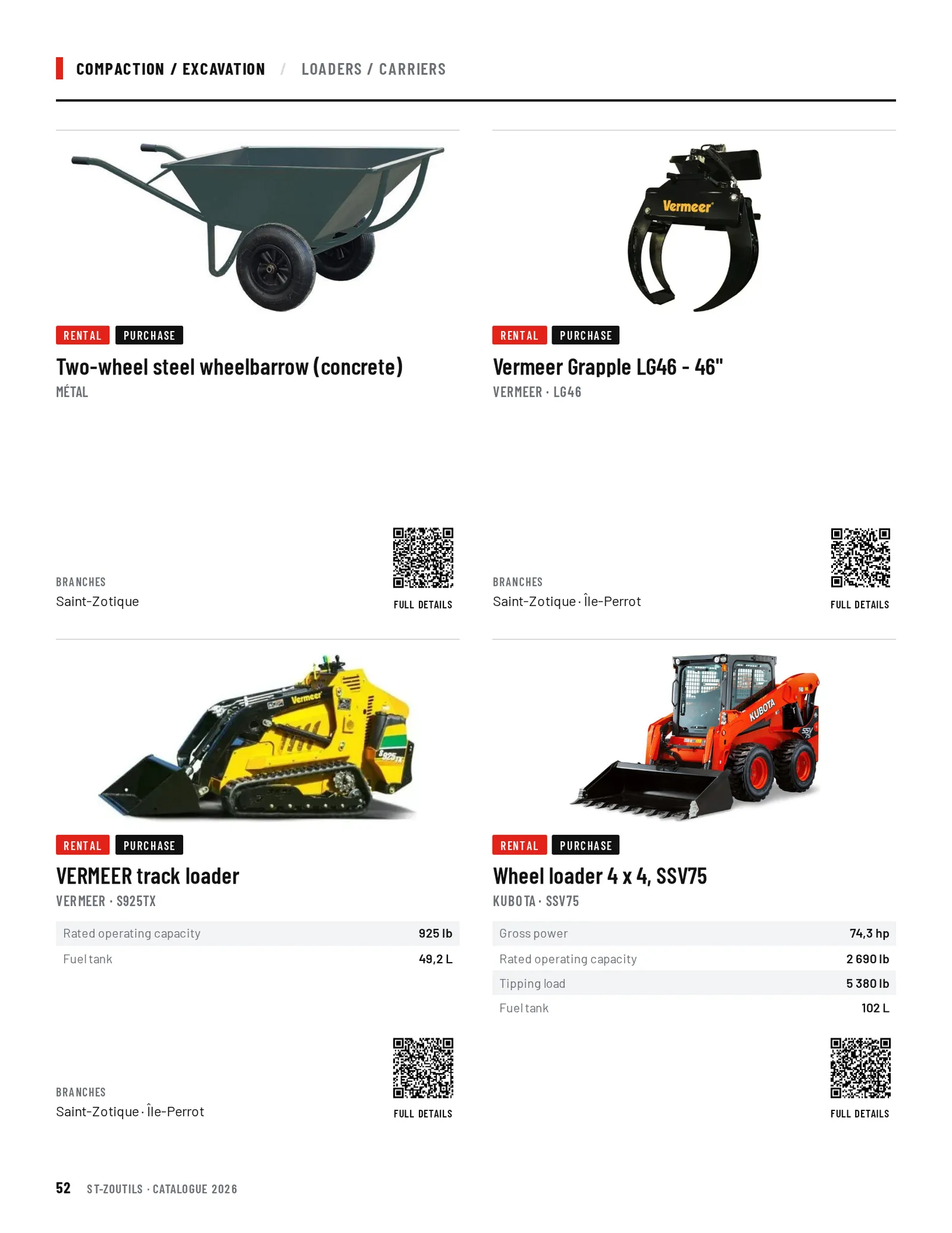 Compaction / Excavation: 4 tools