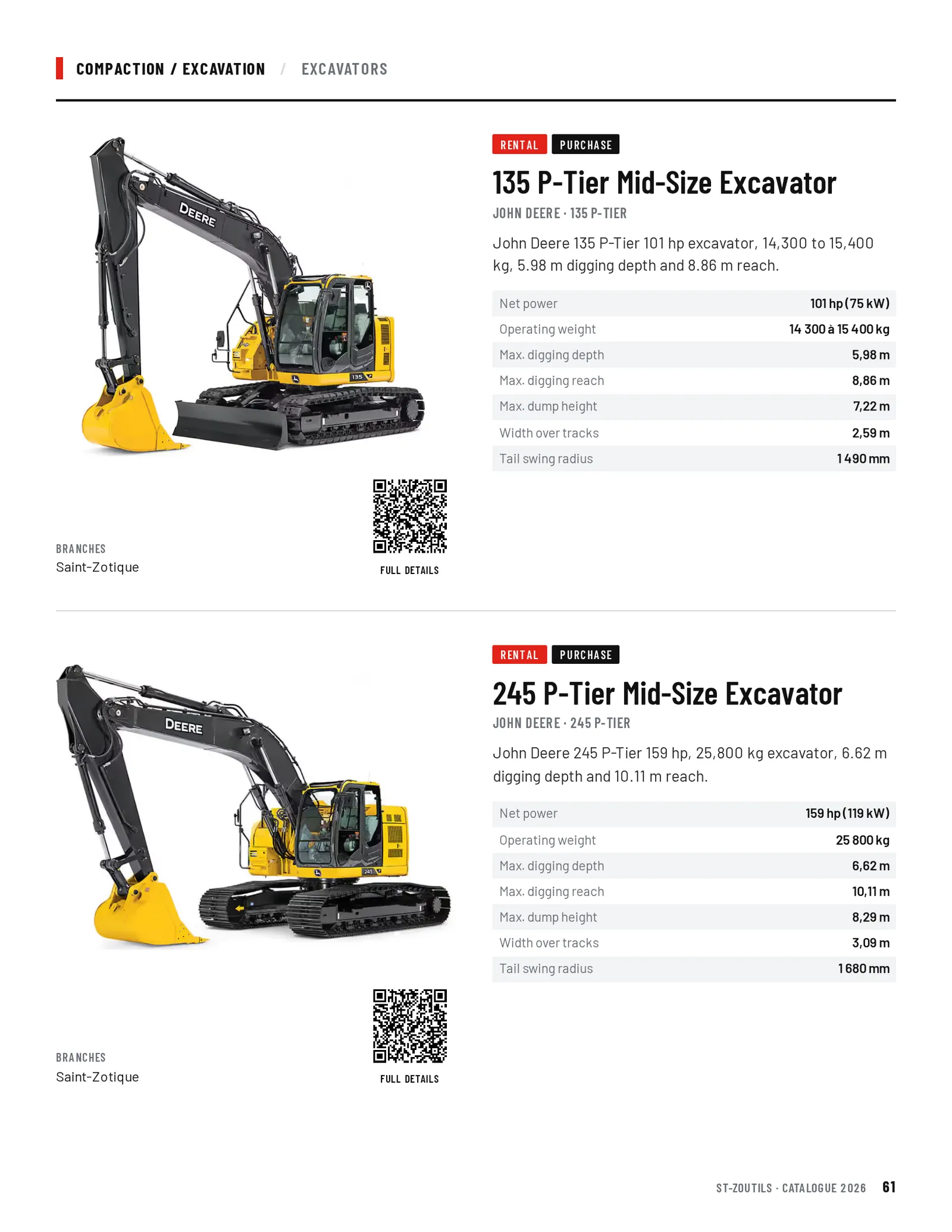 Compaction / Excavation: 2 tools
