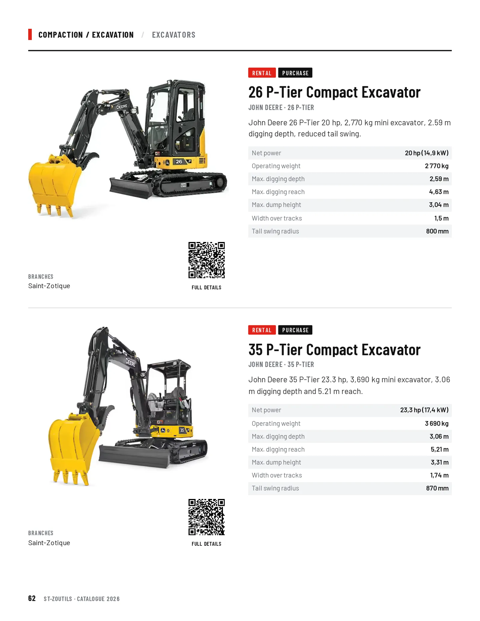Compaction / Excavation: 2 tools