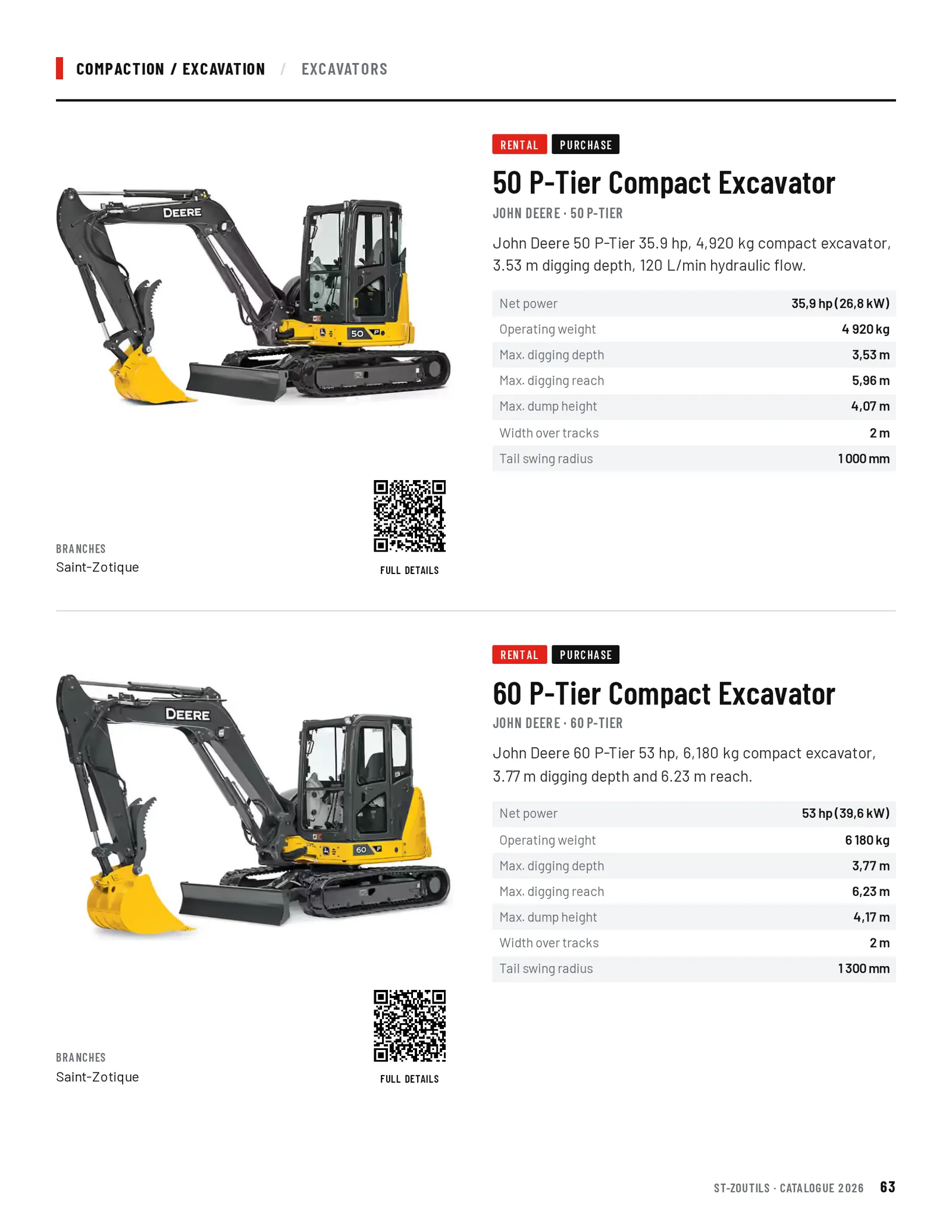 Compaction / Excavation: 2 tools