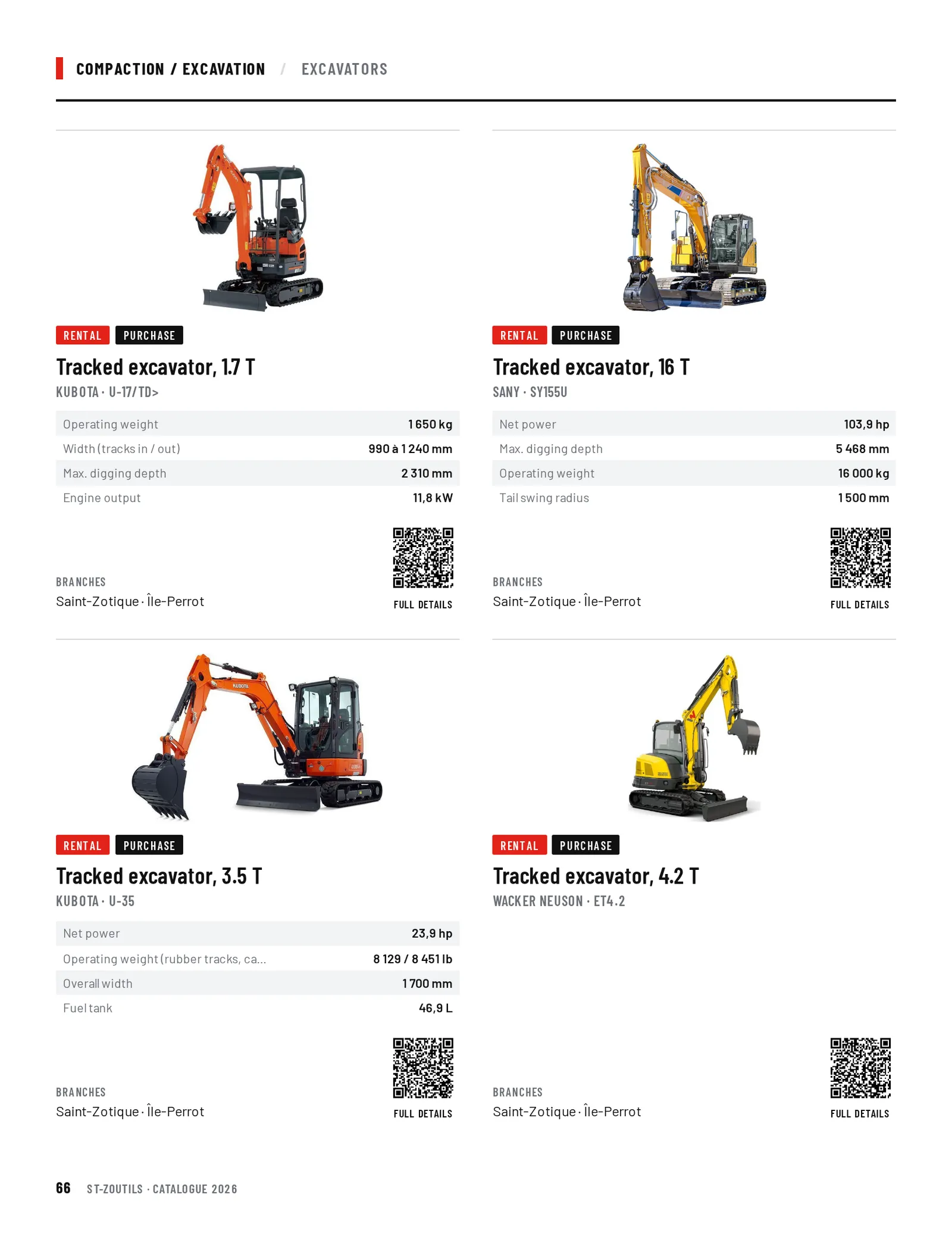 Compaction / Excavation: 4 tools