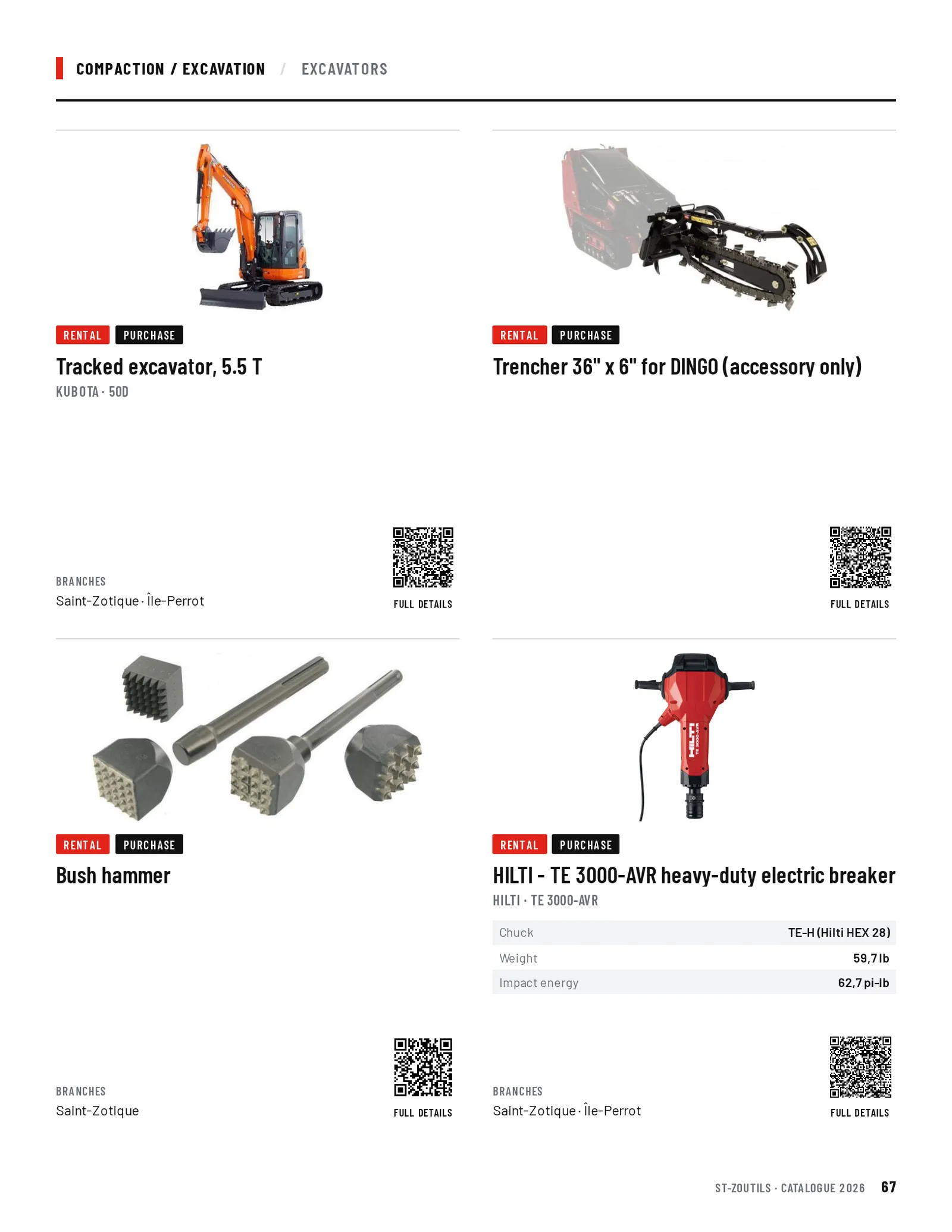 Compaction / Excavation: 4 tools