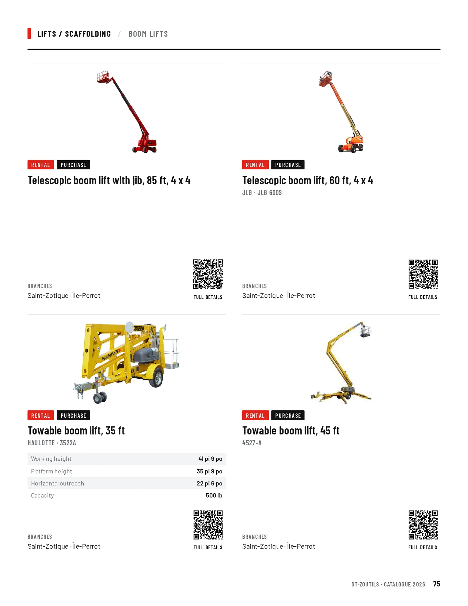 Lifts / Scaffolding: 4 tools