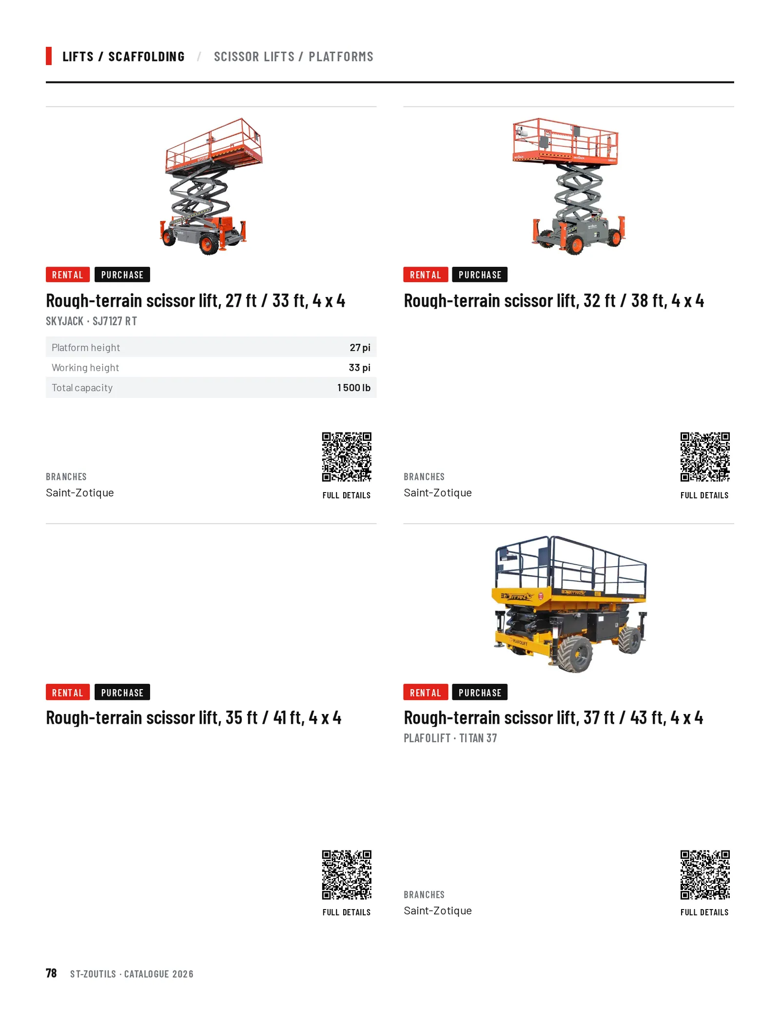 Lifts / Scaffolding: 4 tools