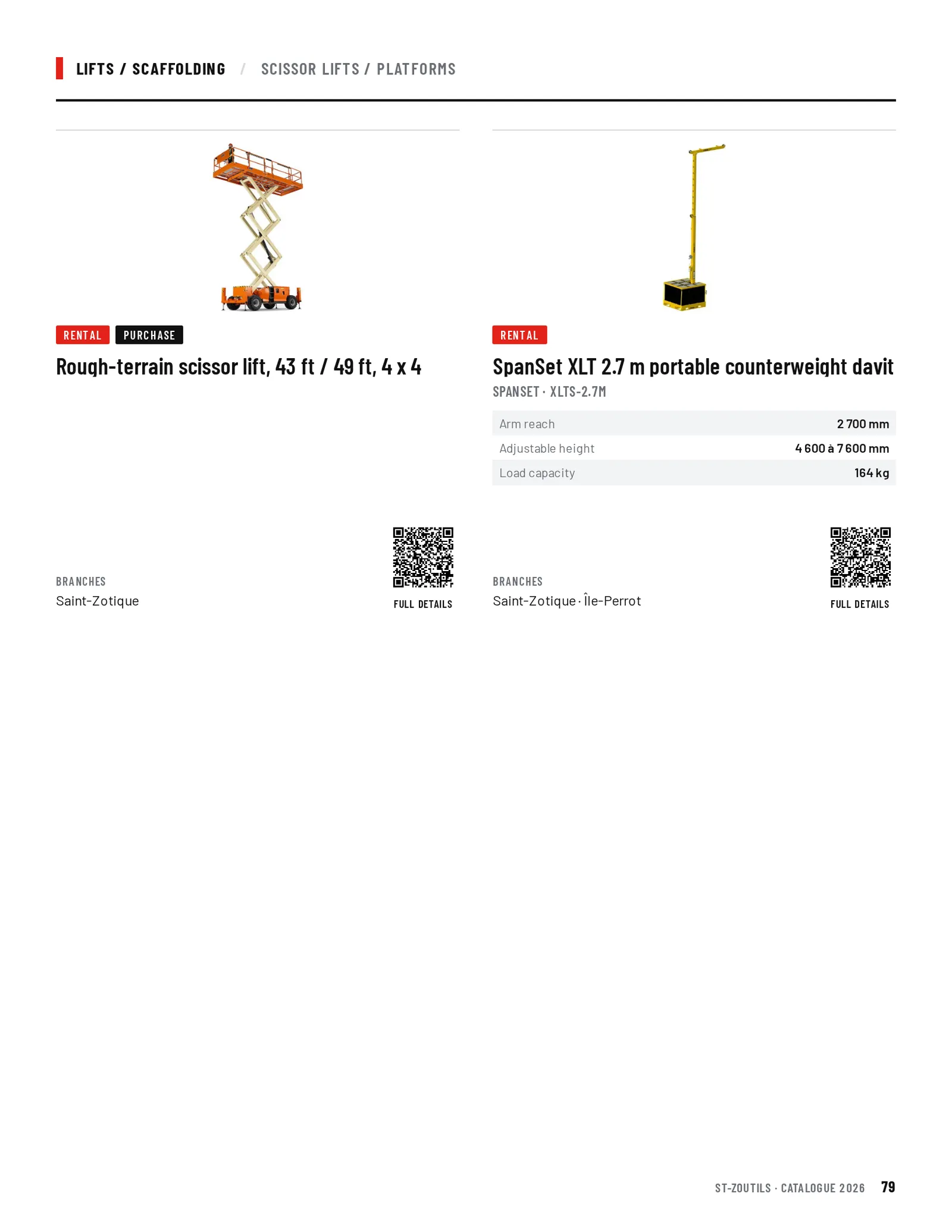 Lifts / Scaffolding: 2 tools