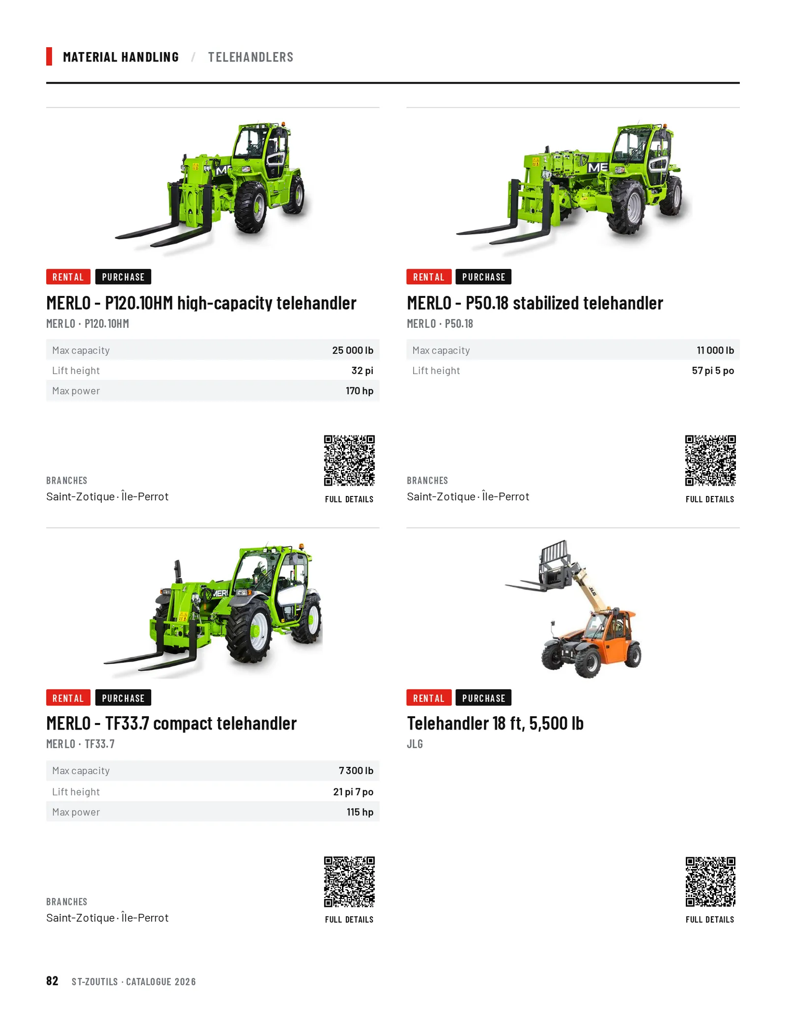Material Handling: 4 tools