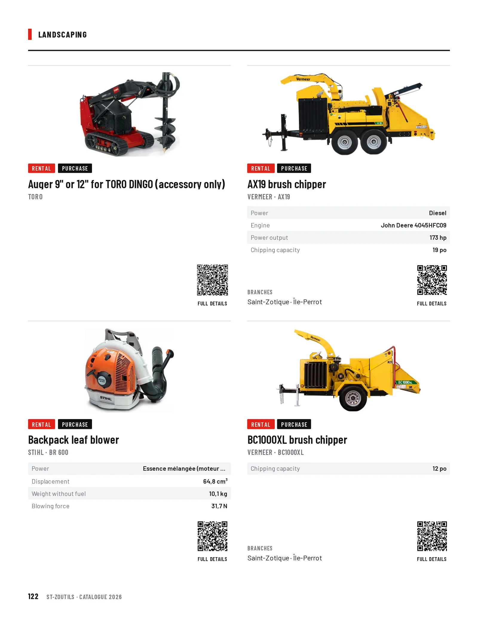 Landscaping: 4 tools