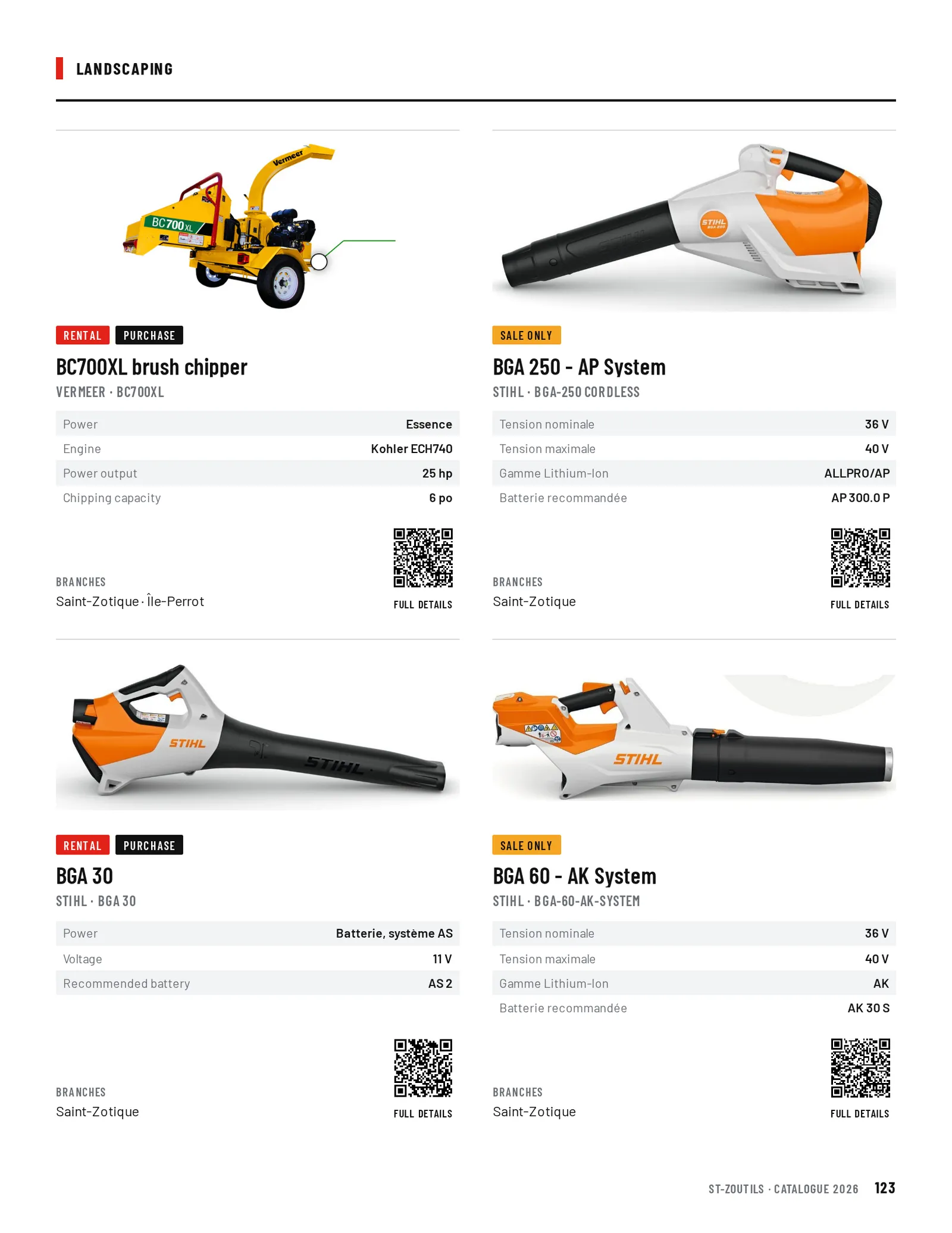 Landscaping: 4 tools