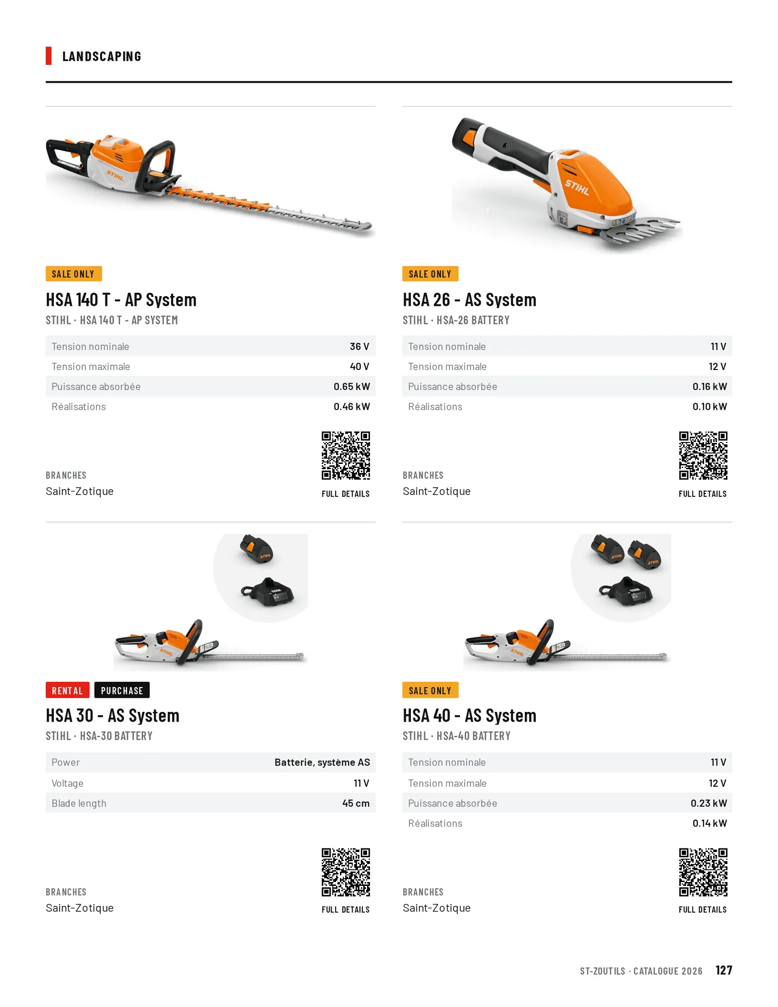 Landscaping: 4 tools