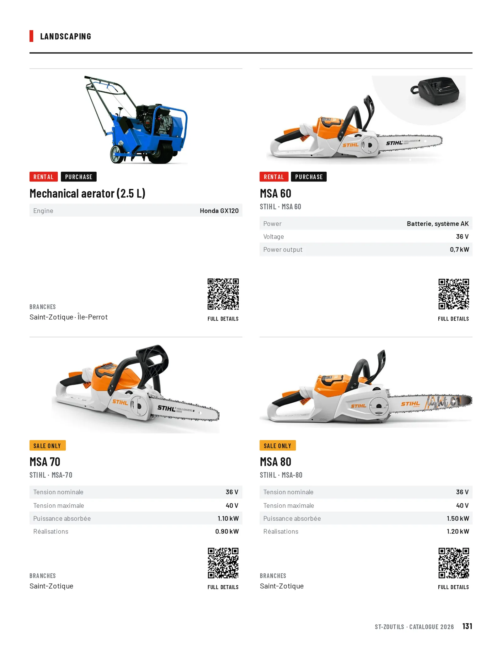 Landscaping: 4 tools