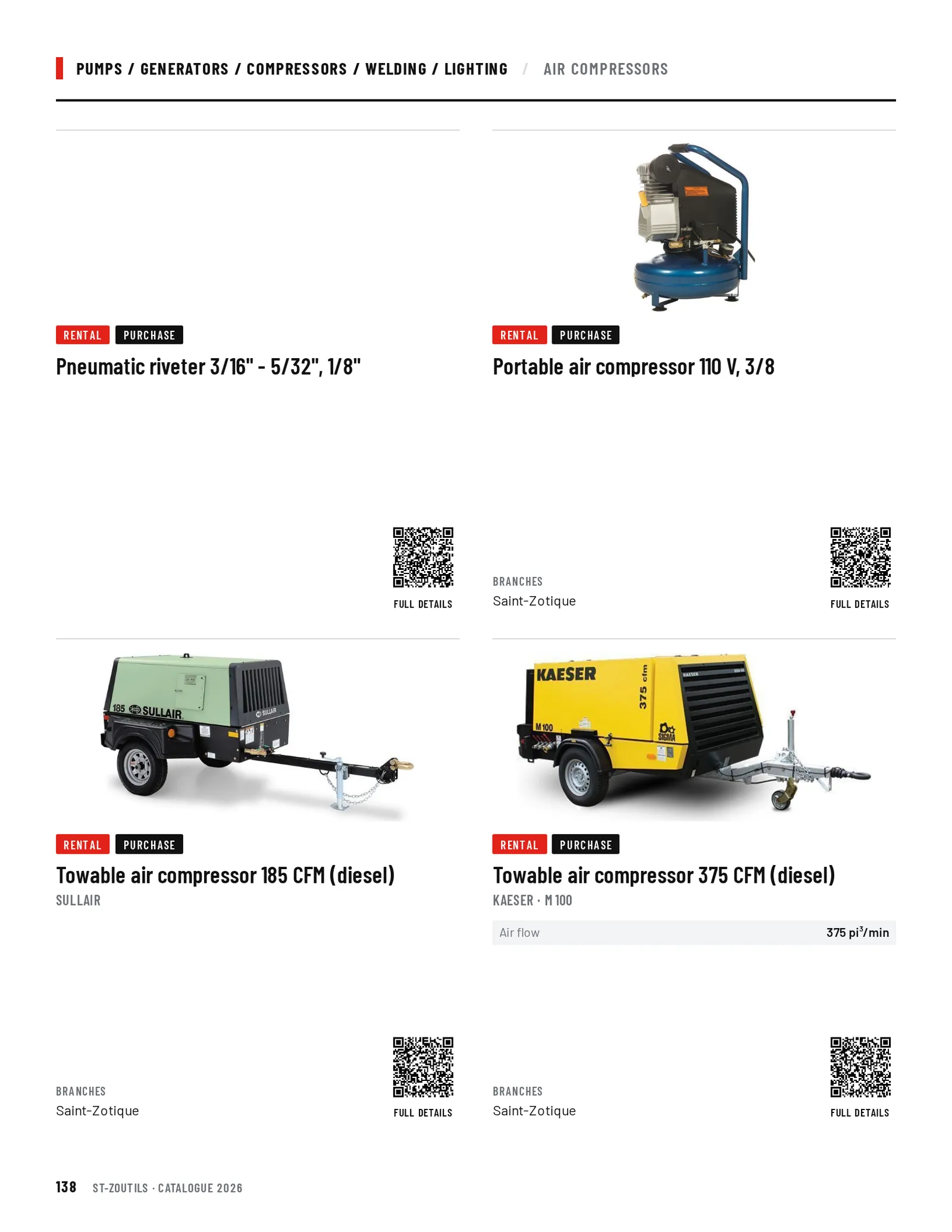 Pumps / Generators / Compressors / Welding / Lighting: 4 tools