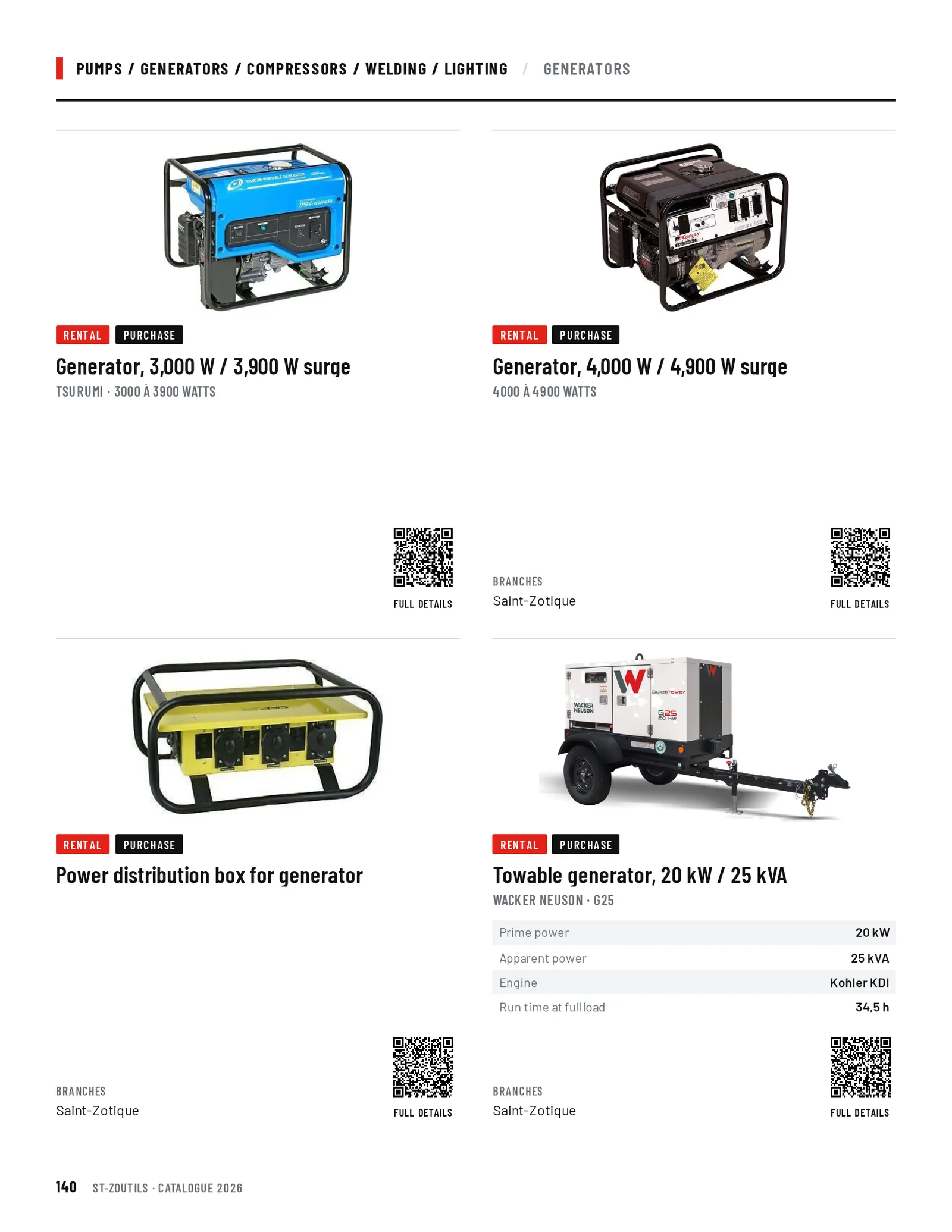 Pumps / Generators / Compressors / Welding / Lighting: 4 tools
