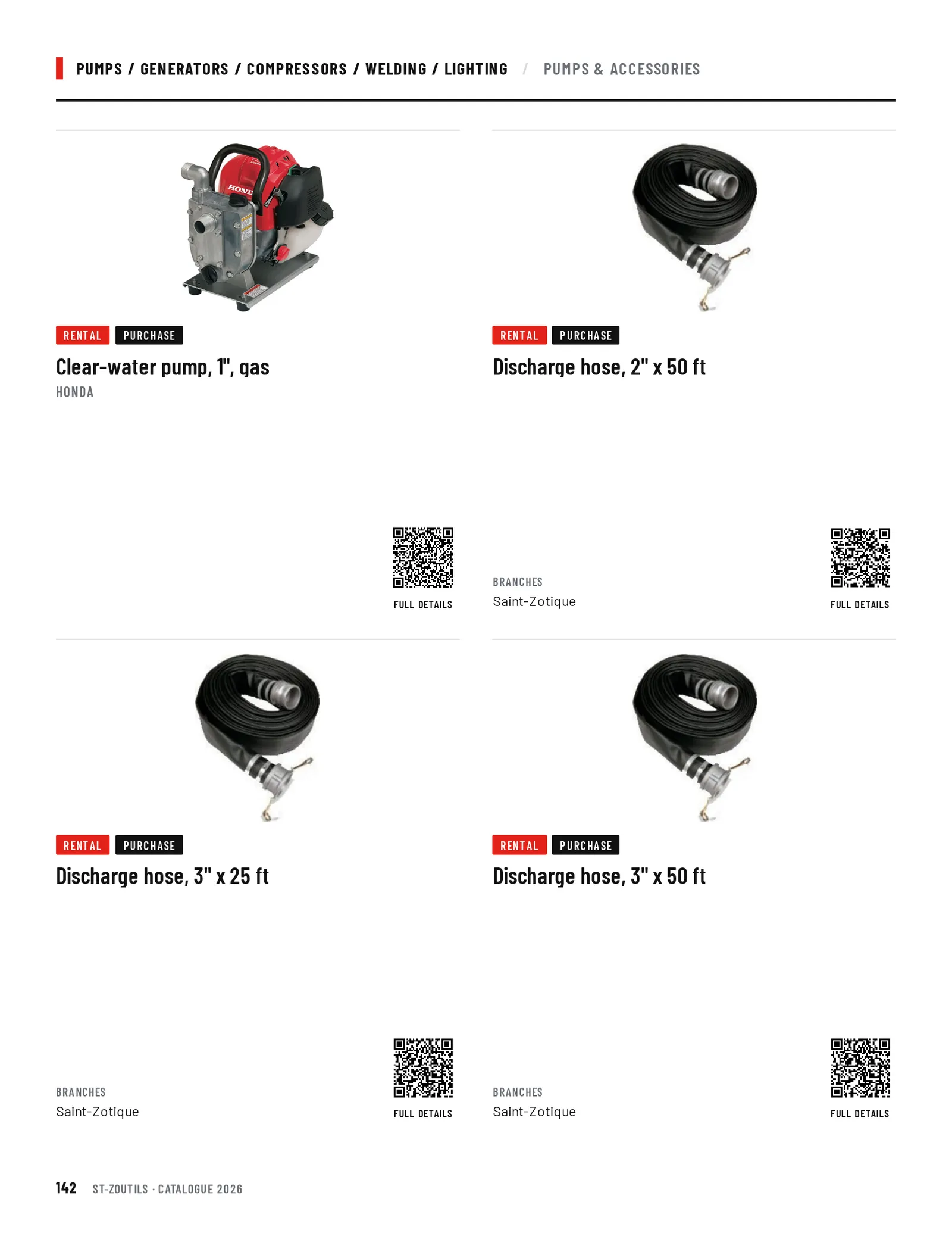 Pumps / Generators / Compressors / Welding / Lighting: 4 tools