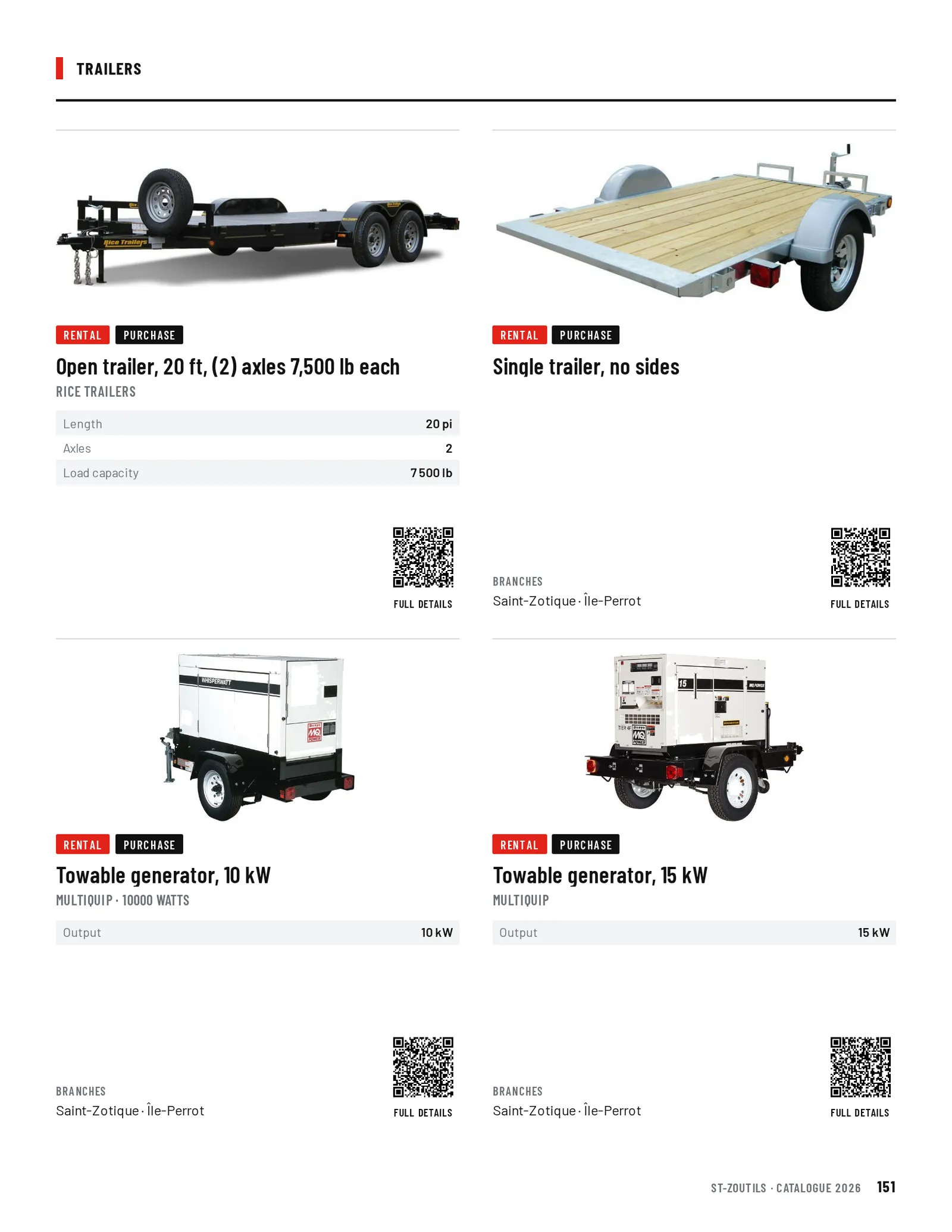 Trailers: 4 tools