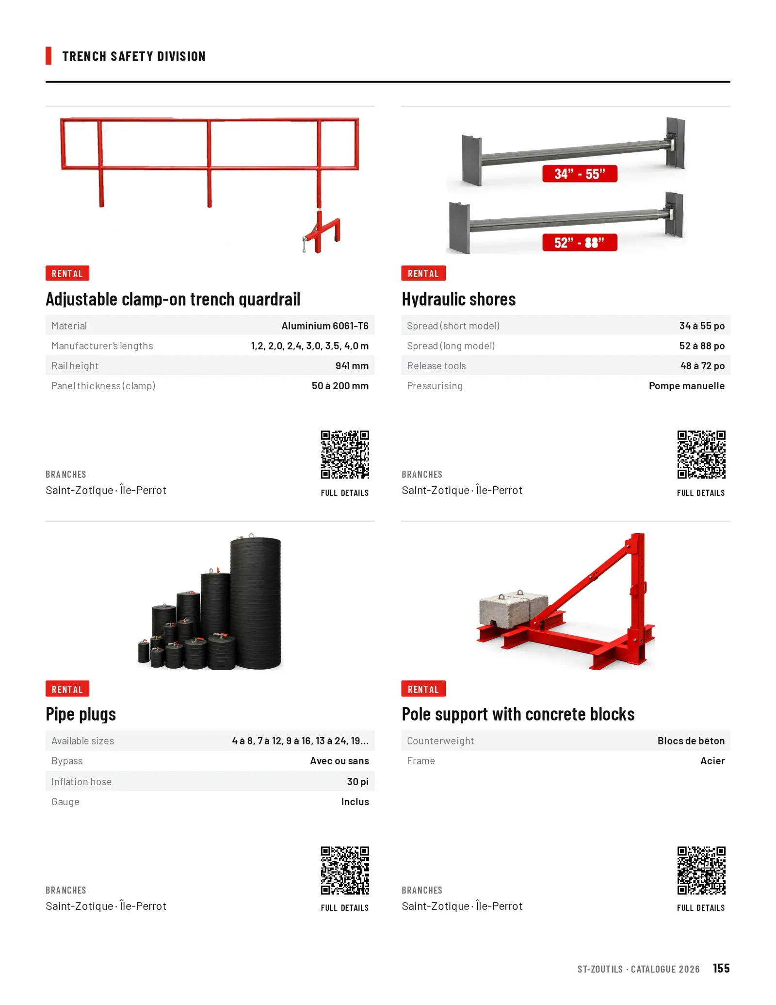 Trench Safety Division: 4 tools