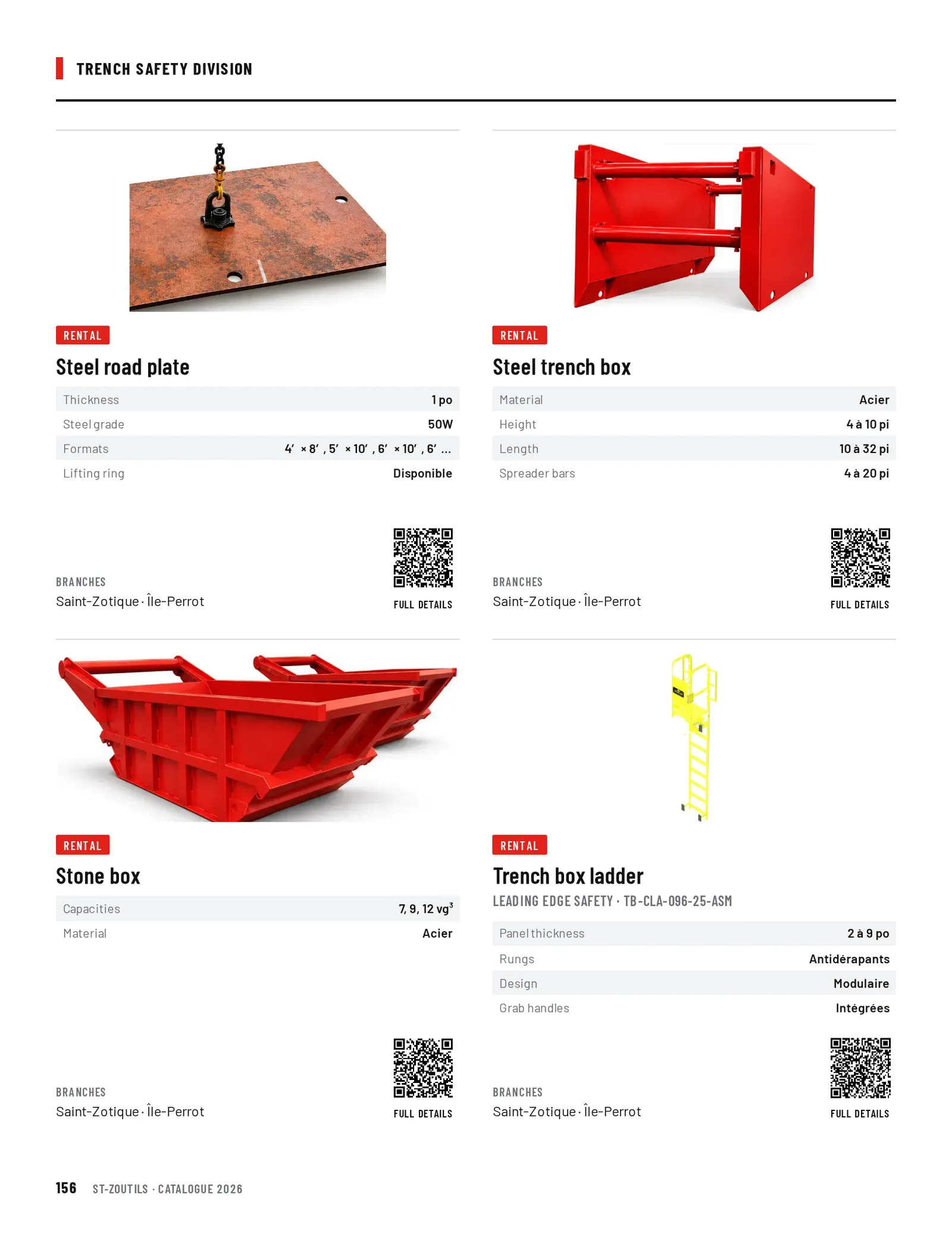 Trench Safety Division: 4 tools
