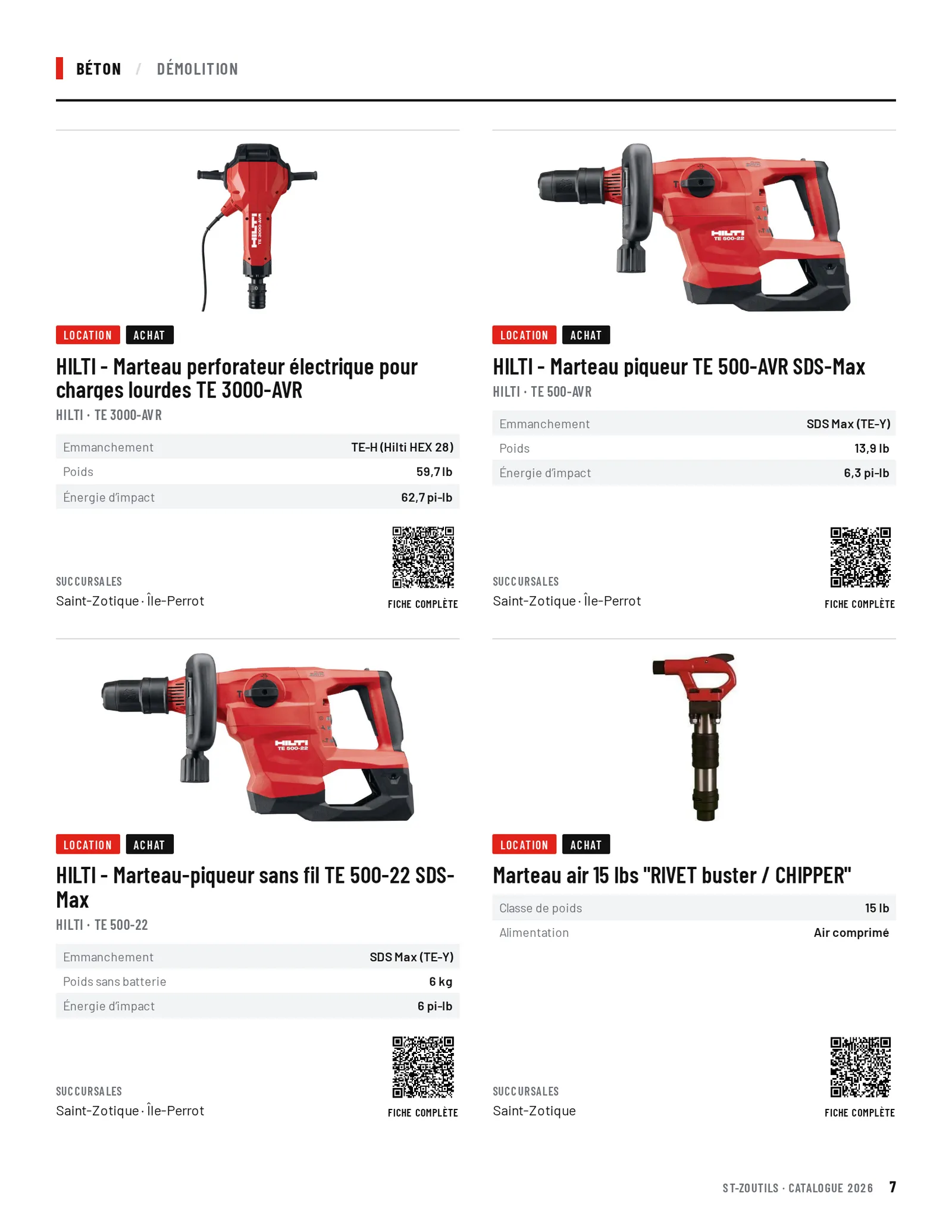 Béton : 4 outils
