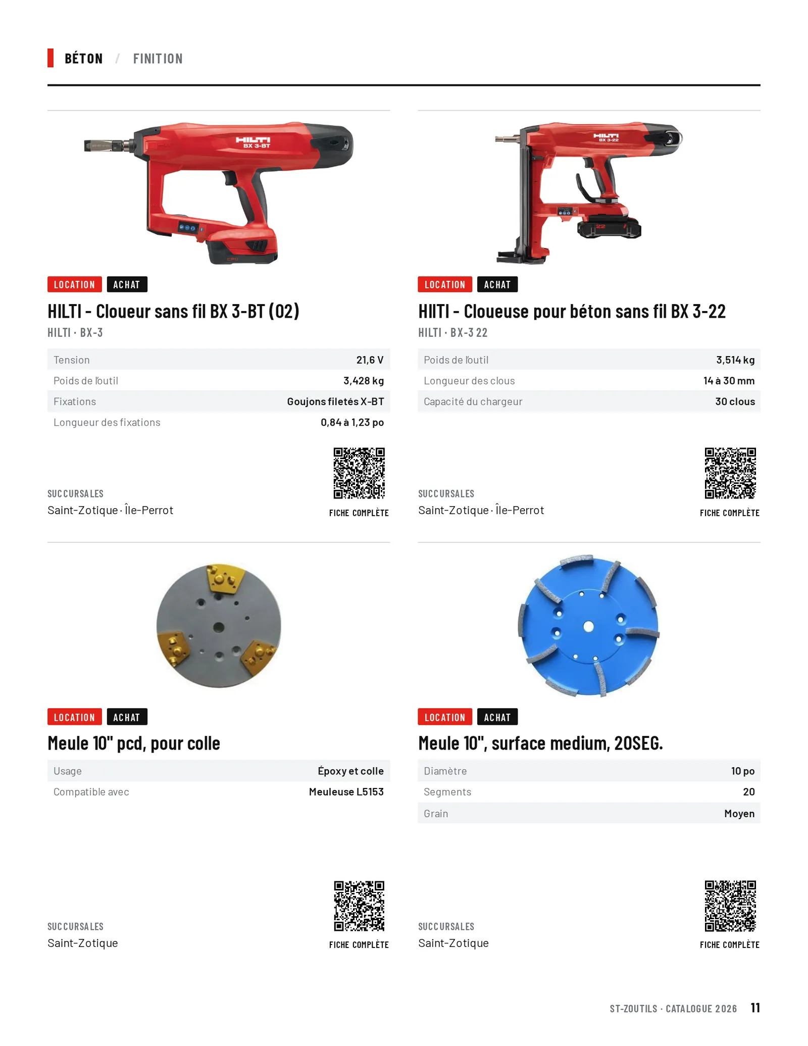 Béton : 4 outils