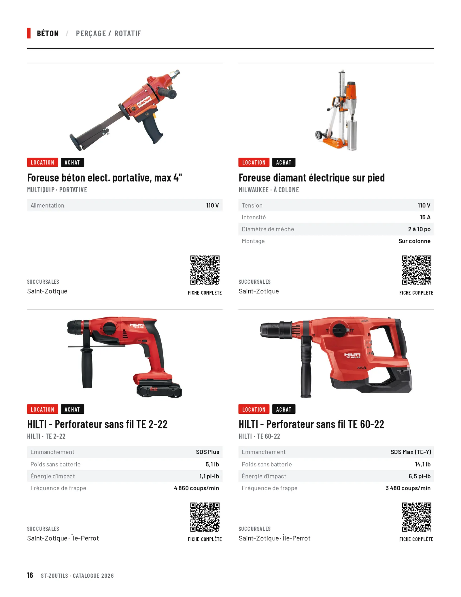 Béton : 4 outils
