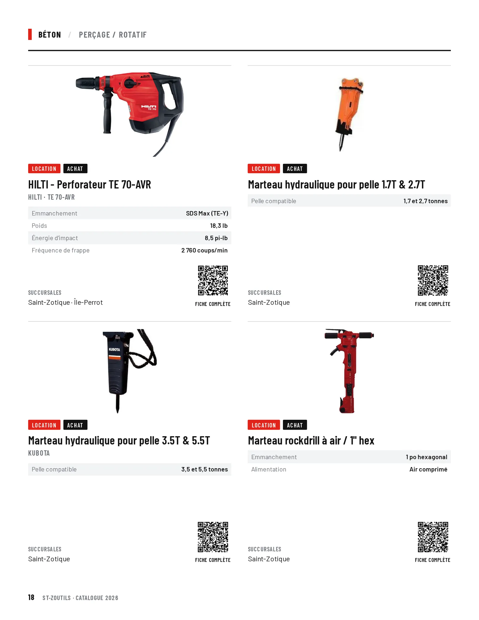 Béton : 4 outils