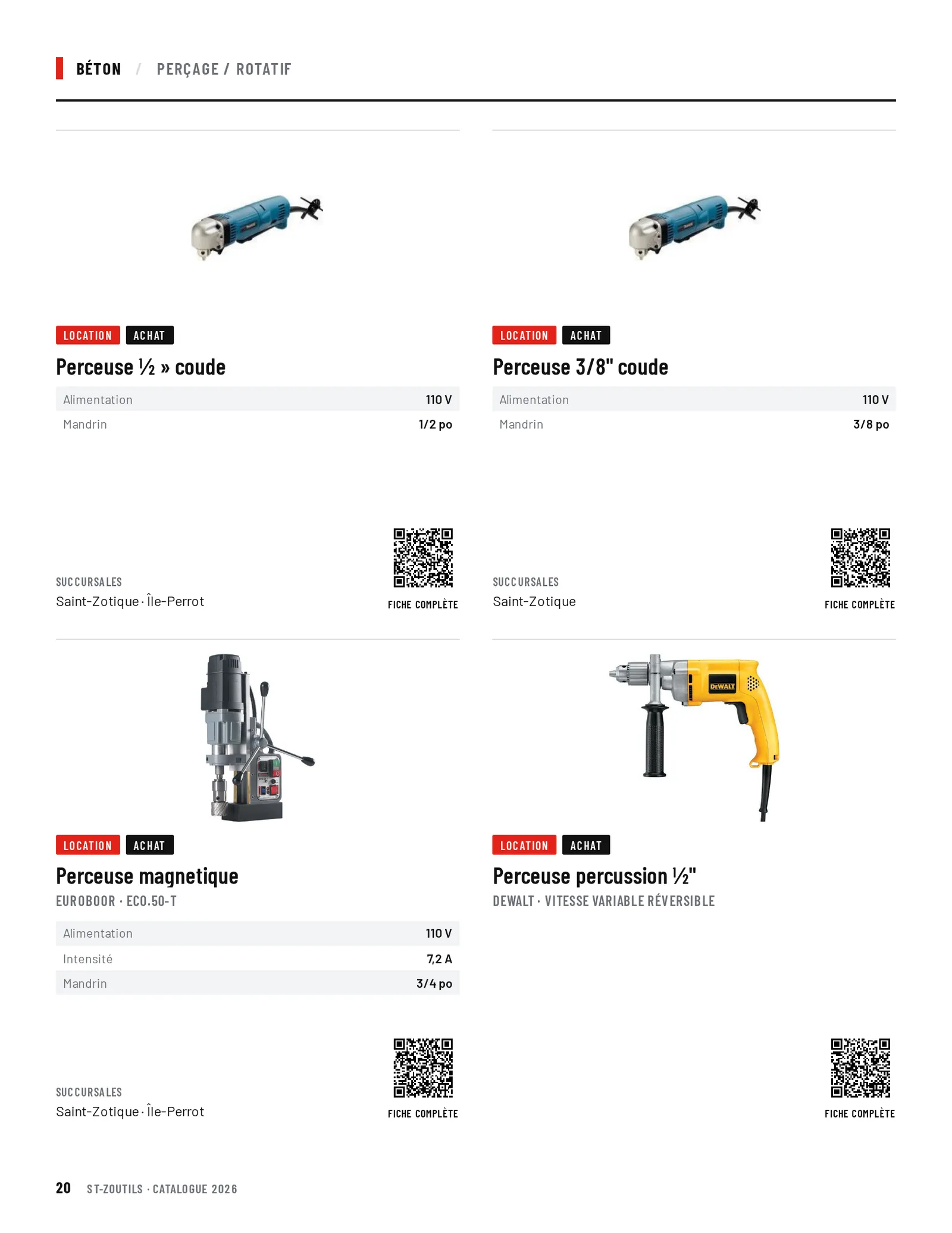 Béton : 4 outils