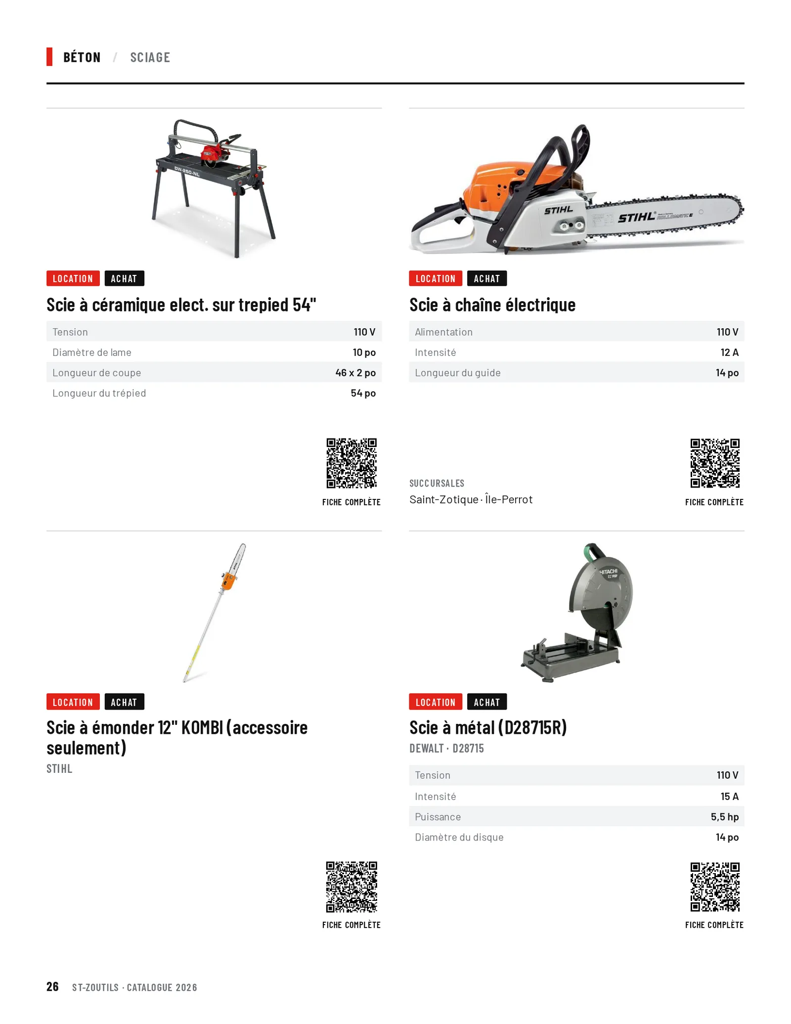 Béton : 4 outils