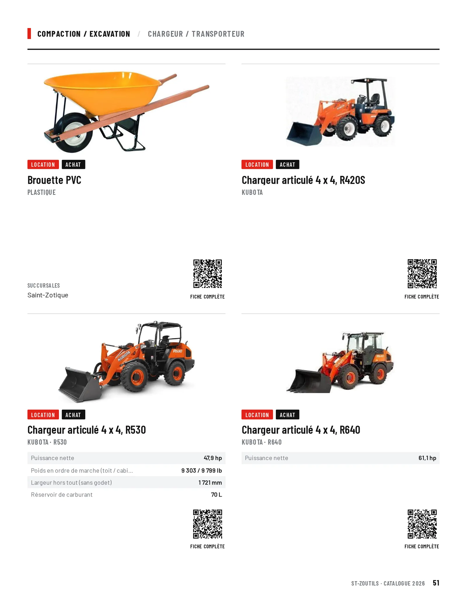 Compaction / Excavation : 4 outils
