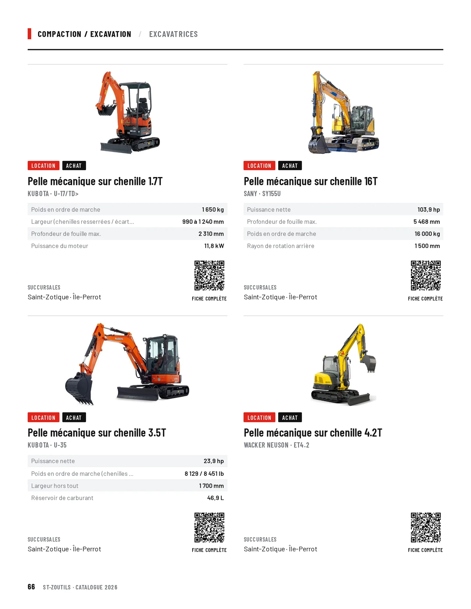 Compaction / Excavation : 4 outils
