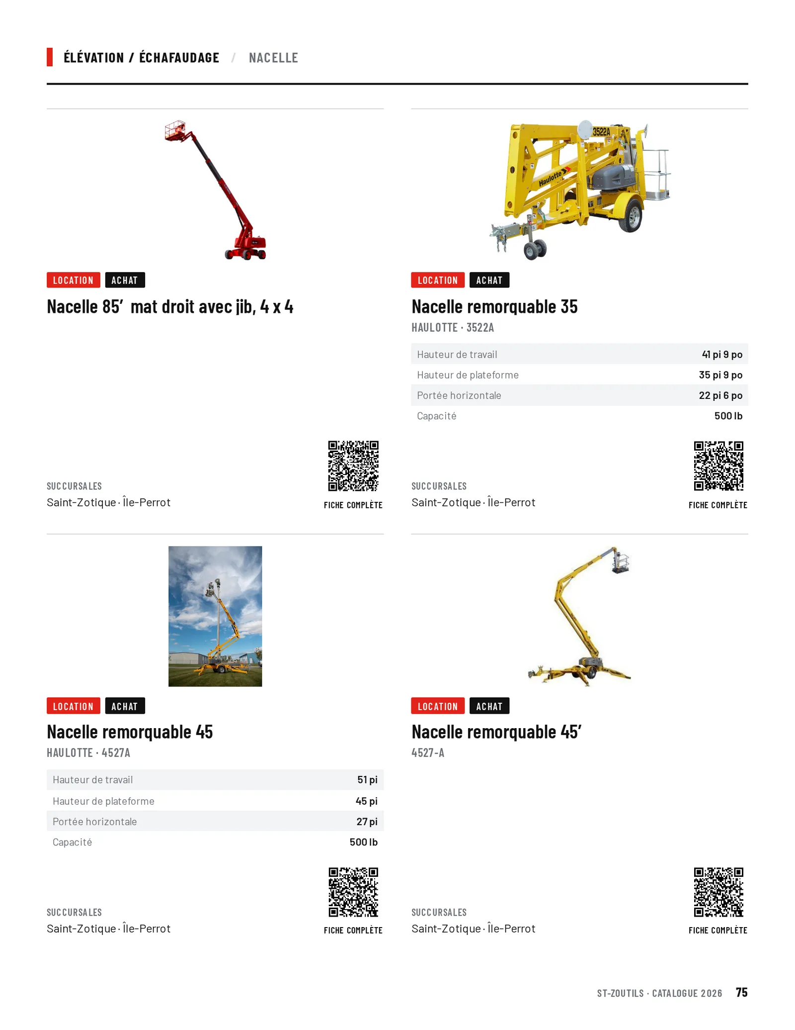 Élévation / Échafaudage : 4 outils