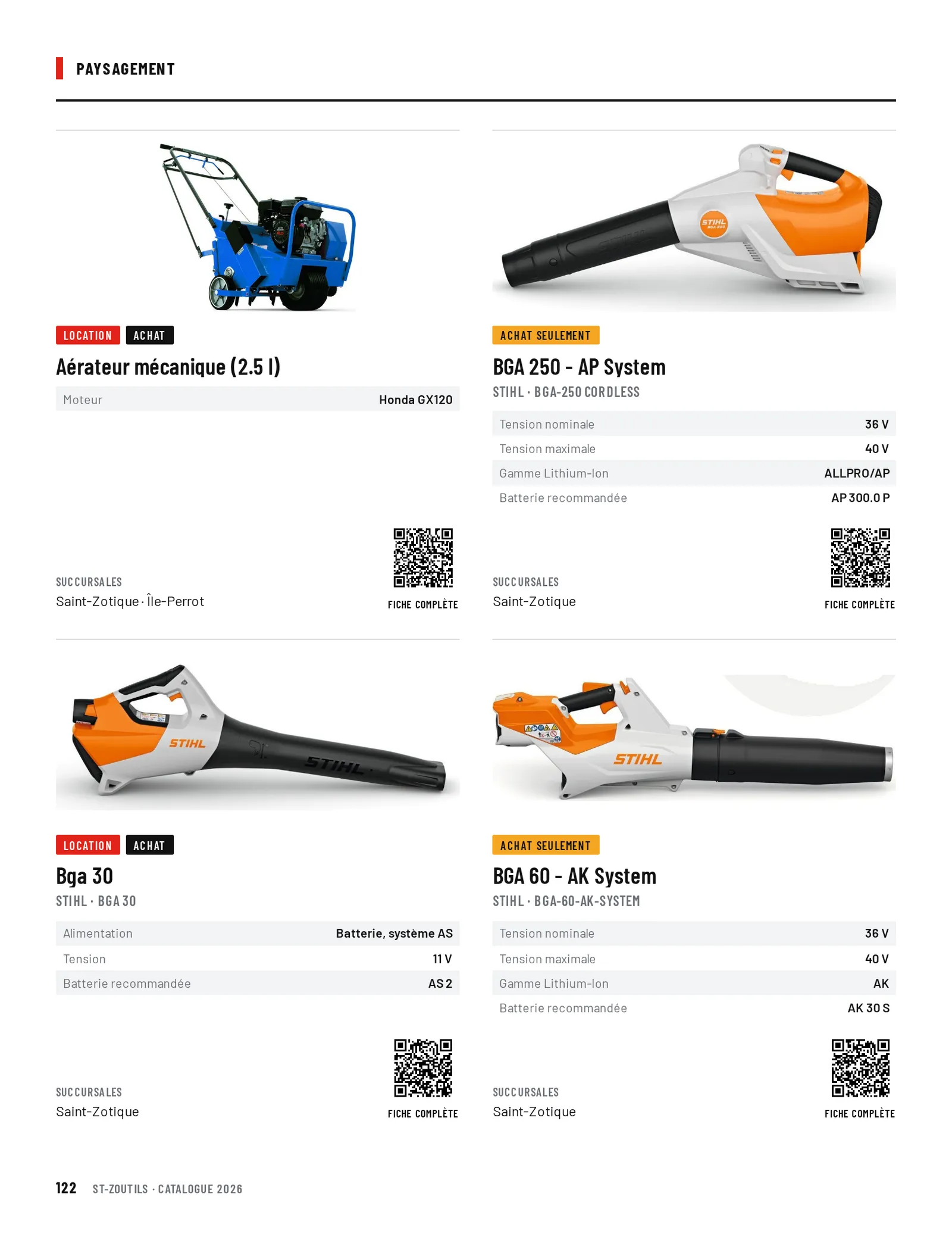 Paysagement : 4 outils