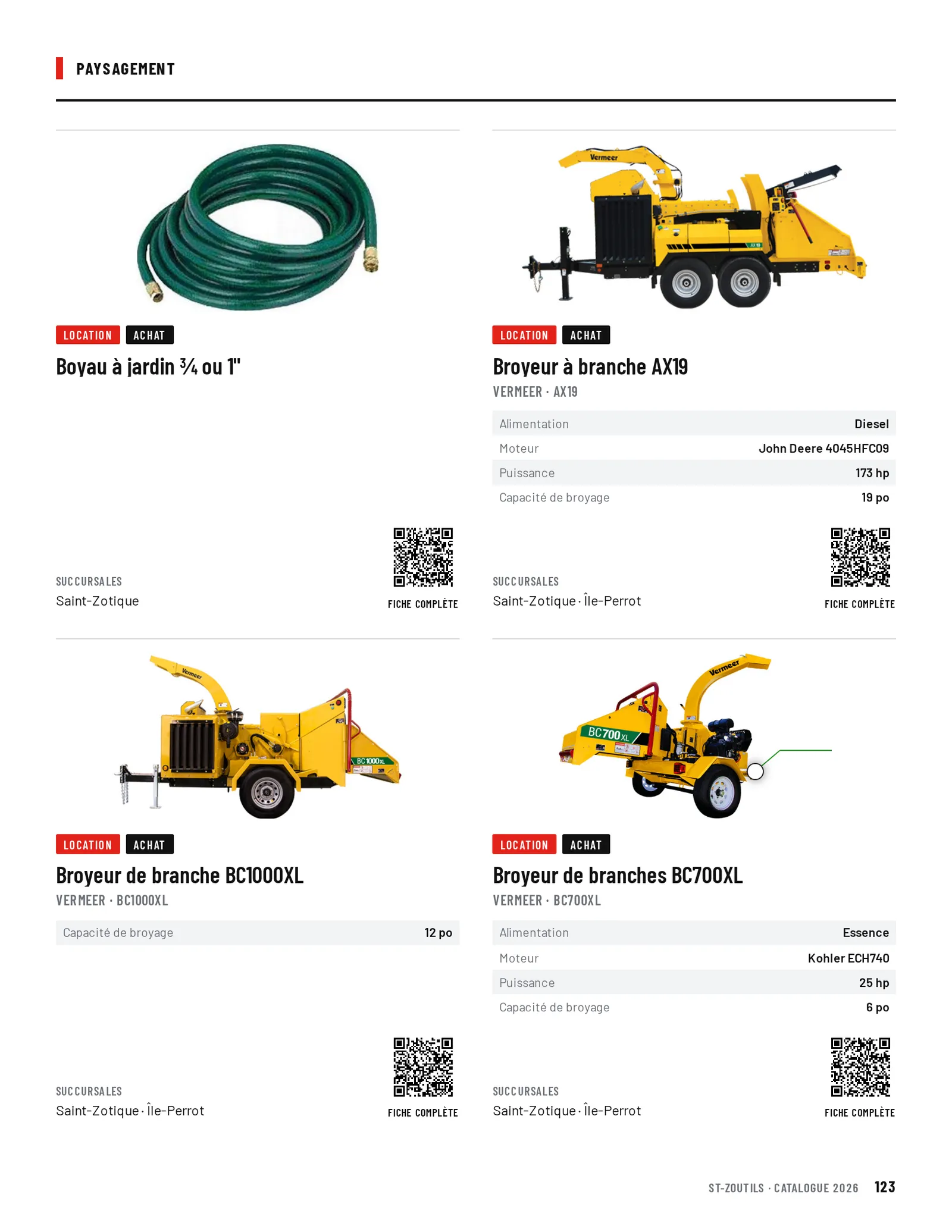 Paysagement : 4 outils