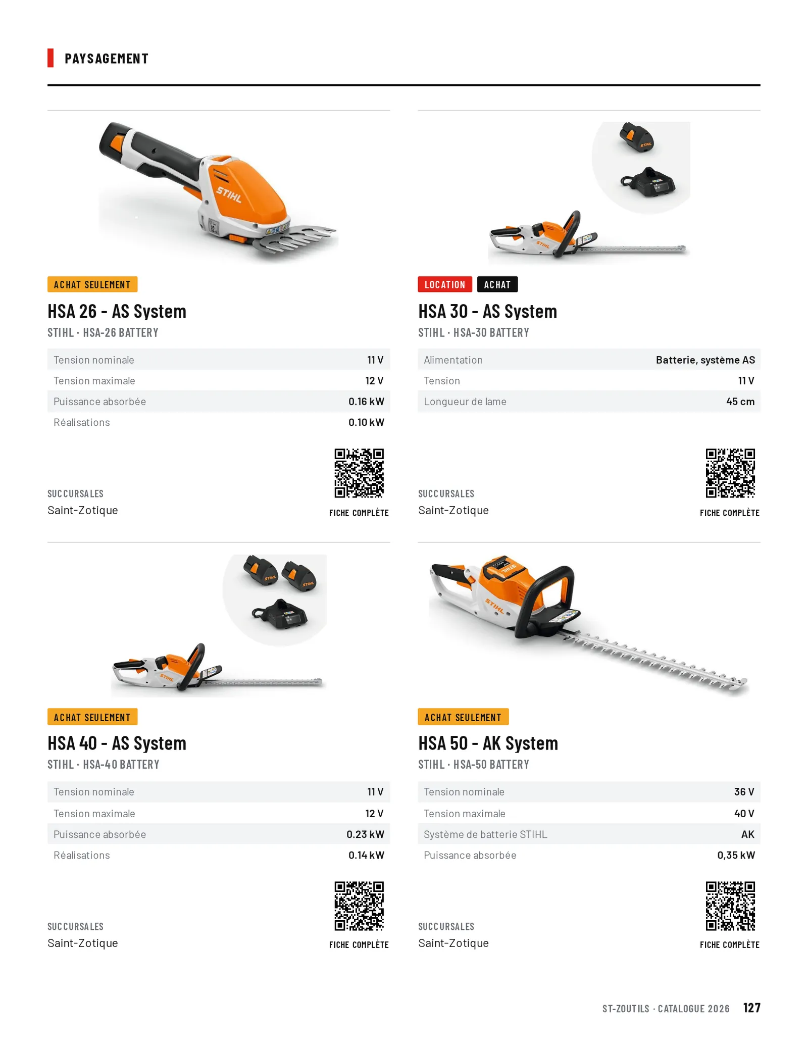 Paysagement : 4 outils