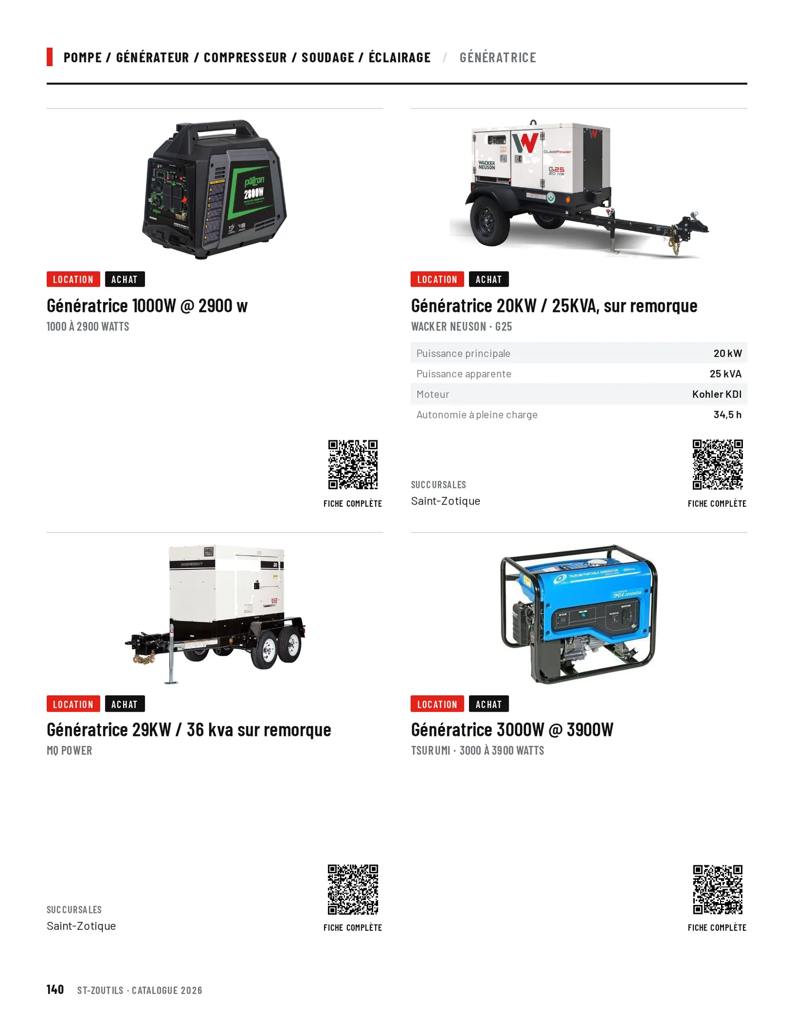 Pompe / Générateur / Compresseur / Soudage / Éclairage : 4 outils