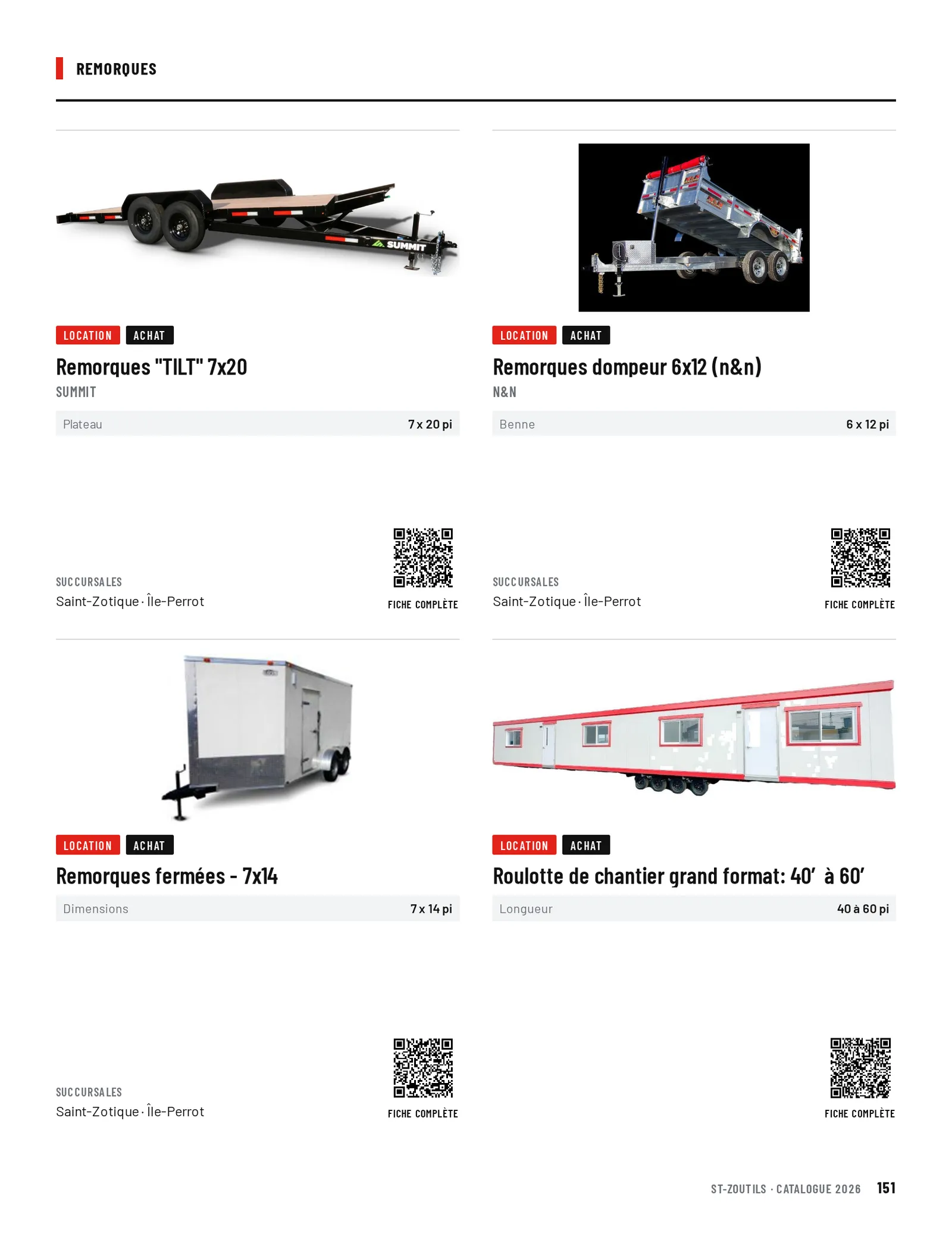 Remorques : 4 outils